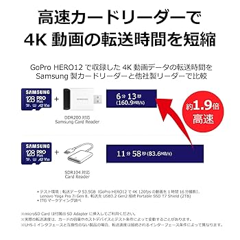 Amazon | Samsung PRO Plus マイクロSDカード 256GB 最大転送