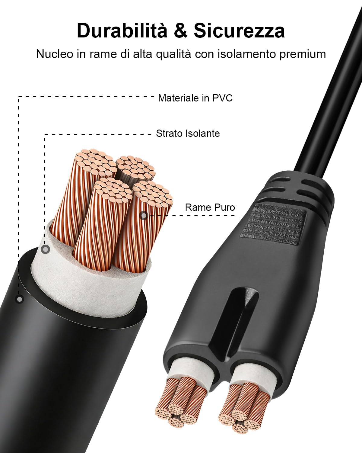 AUTOPkio 12V/24V 220V Cavo Alimentazione per Scaldavivande Elettrico, Adattatore Accendisigari per Auto Camion e Cavo per Domestico Ufficio, Compatibile con B0CGJ9VZ3V, B0DBLF6FM3, B0FLJ3GJHW