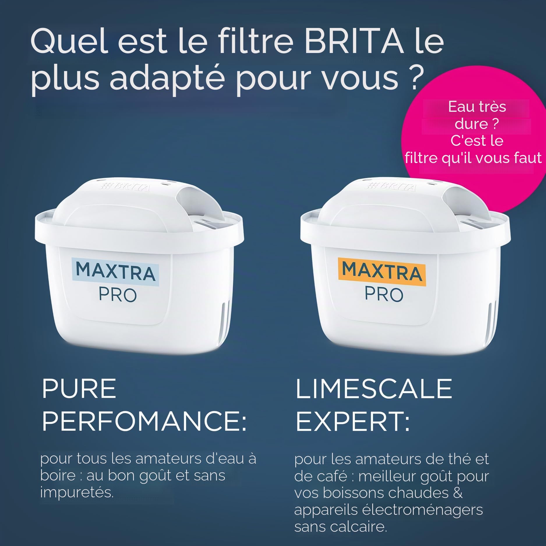 BRITA Maxtra Pro Lot de 6 cartouches filtrantes à eau Expert en chaux à économie semestrielle – Pièce de rechange originale pour toutes les carafes Brita avec filtration supplémentaire du calcaire et