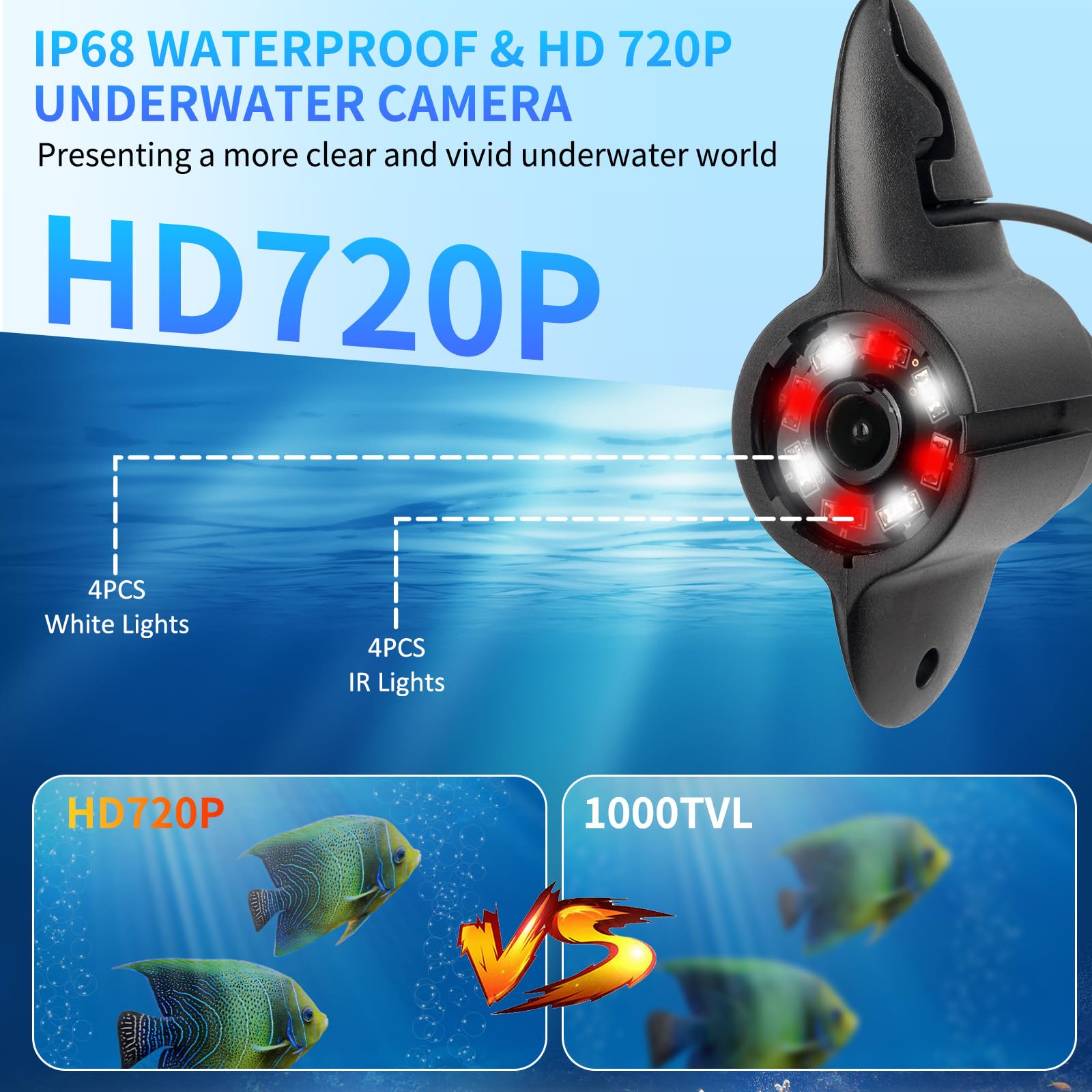 Cámara Submarina para Pesca 7 Pulgadas 720P HD, 4 Luces IR Nocturnas, 110° Vista Gran Angular, Monitor a Color IP68, Cable de 20m, Ideal para Pesca en Hielo/Nocturna, Incluye Tarjeta 32GB