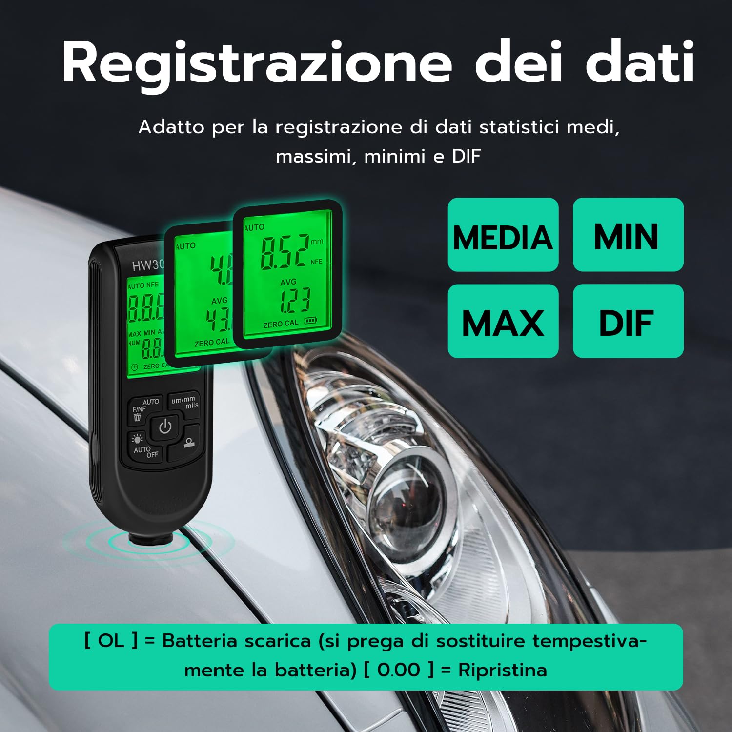 Misuratore di Spessore del Rivestimento Digitale, Spessimetro Vernice 0-2000 um, Display LCD Nero