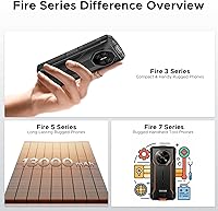 Vista 7 de DOOGEE Fire 3 Android 15 Teléfono resistente desbloqueado, batería de 8350 mAh, 12 GB + 64 GB/2 TB, teléfono inteligente resistente Octa Core, Gris