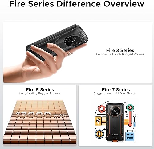 Miniatura 7 de DOOGEE Fire 3 Android 15 teléfono resistente desbloqueado, batería de 8350 mAh, 12 GB+64 GB2 TB, teléfono inteligente resistente Octa Core, pantalla