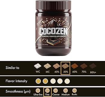 Amazon.com : CocoZen Gourmet Almond Chocolate Spread, Blanched