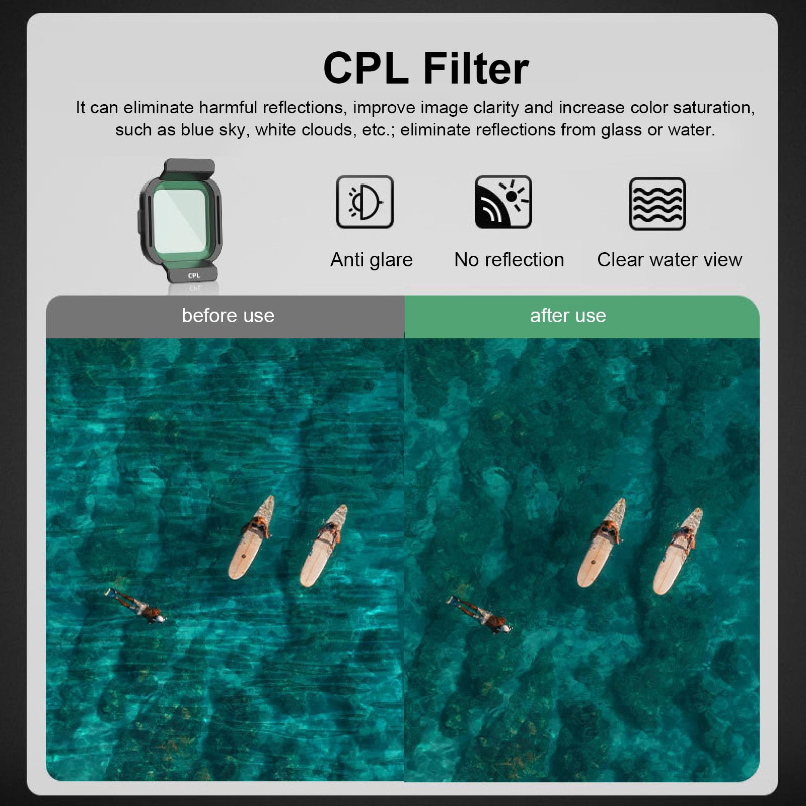 Filtri dei Droni ND Filtri Fotografici Aerei CPL ND8 ND16 ND32 ND64 Filtri delle Lenti Multi Rivestite con Progettazione di Ganci per Accessori per Droni Flip RC