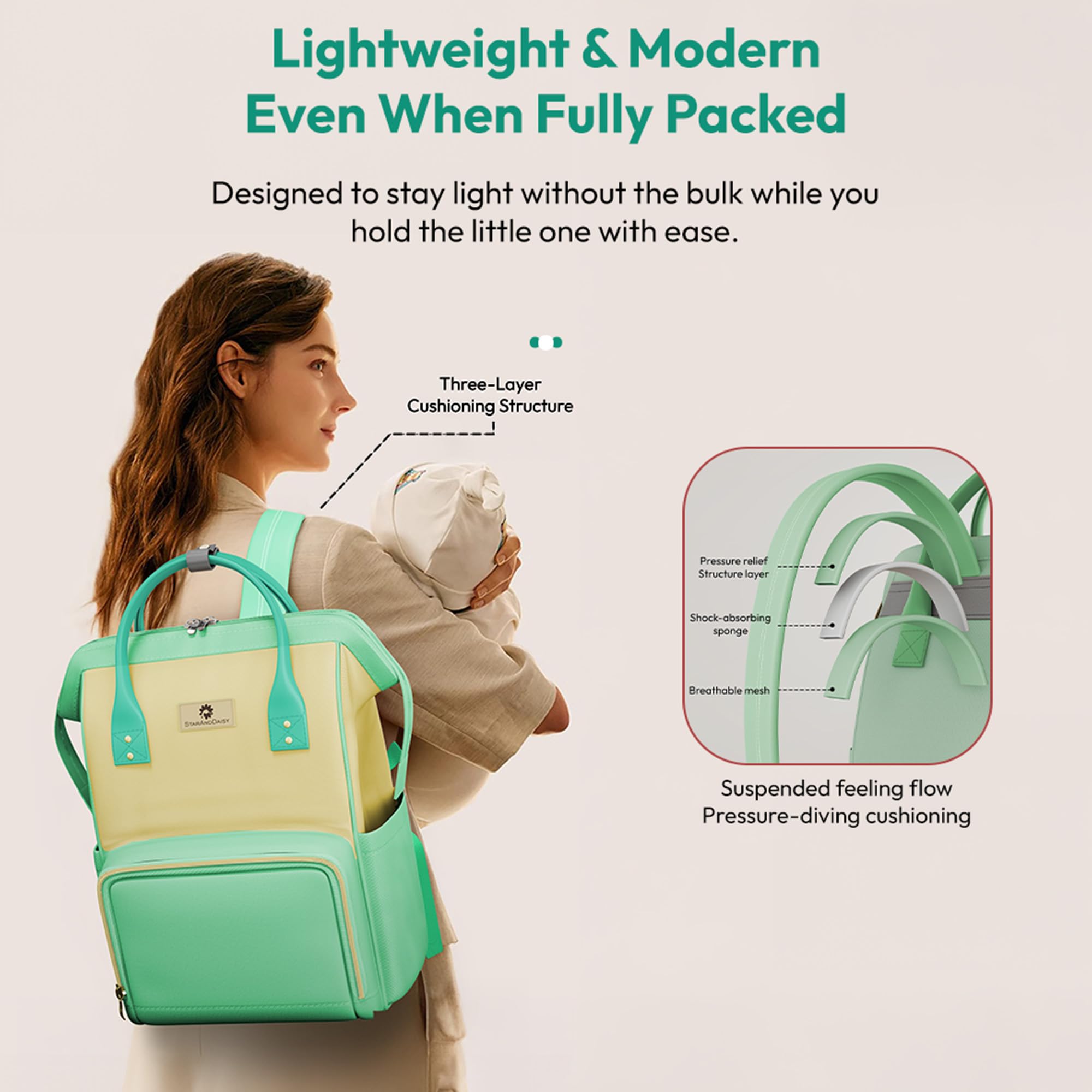 StarAndDaisy Diaper Bag / 30L Lightweight Diaper Bag for Mothers for Travel with 3 Insulated Bottle Pockets/Baby Bag for Mother Travel & Hospital Bag for Baby – Green Yellow 4