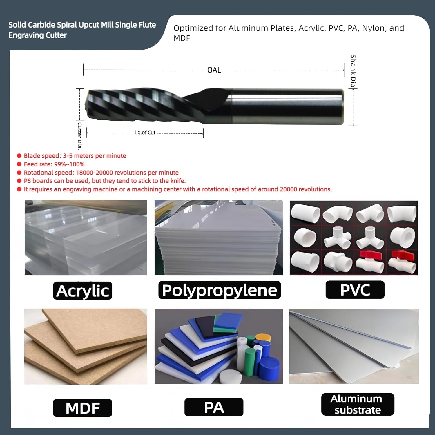 4Pcs 0.023 in Cutter Dia,Solid Carbide Spiral Upcut Engraving Cutter Coating Single Flute Mill Carving Milling CNC Router Bit for Acrylic Plastic PVC ABS NylonF Aluminum Plates