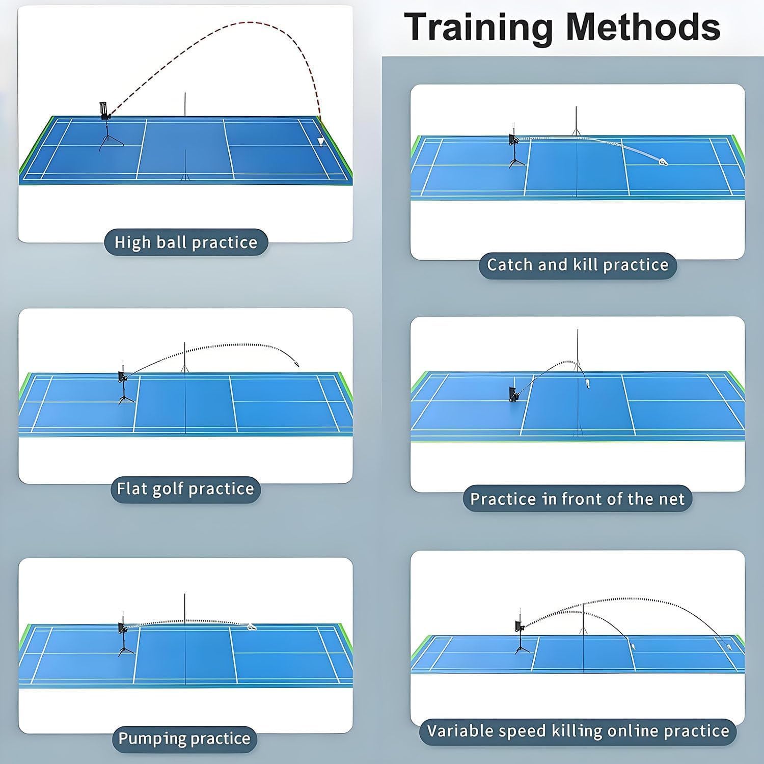 Lanciatore automatico per volano da badminton, alimentatore per palline da allenamento singolo portatile con velocità/frequenza/posizione regolabili per una pratica efficace da soli
