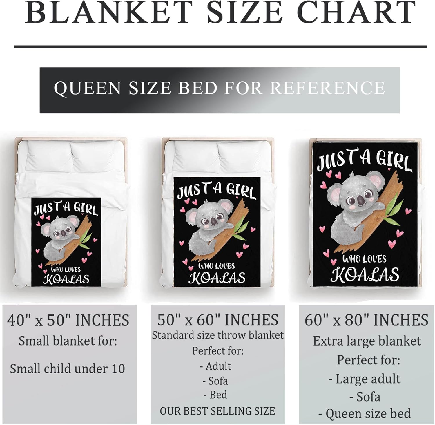Koala Blanket Ultra Soft Flannel Throw Blanket Just a Girl Who Loves Koalas Blankets for Kids Adults Women Gifts 80"X 60"