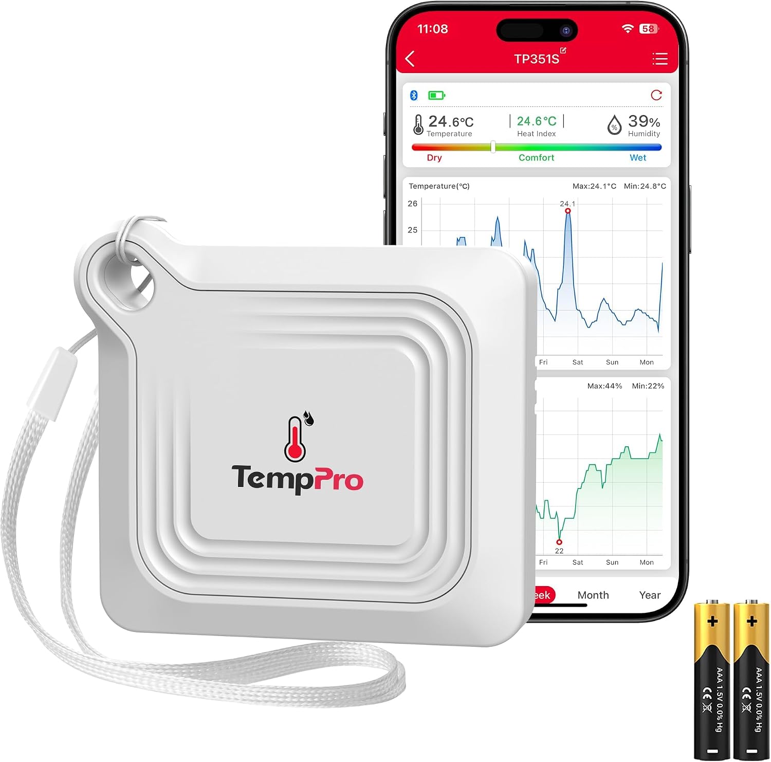 TempPro TempAir Bluetooth Thermometer Hygrometer, 260 ft Temperature Sensor