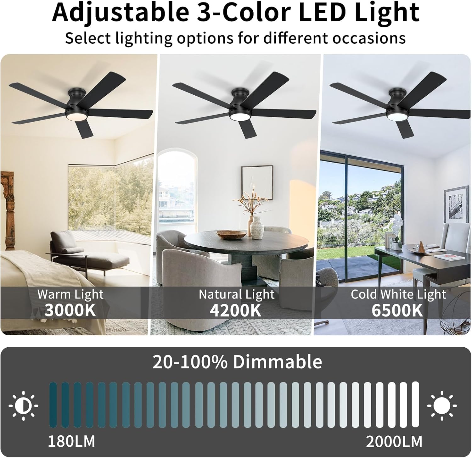 POCHFAN 60 Inch Black Ceiling Fans with Lights and Remote, LED Low Profile Flush Mount Ceiling Fan for Bedroom, Living Room, Quiet DC Motor, Dimmable 6 Speeds