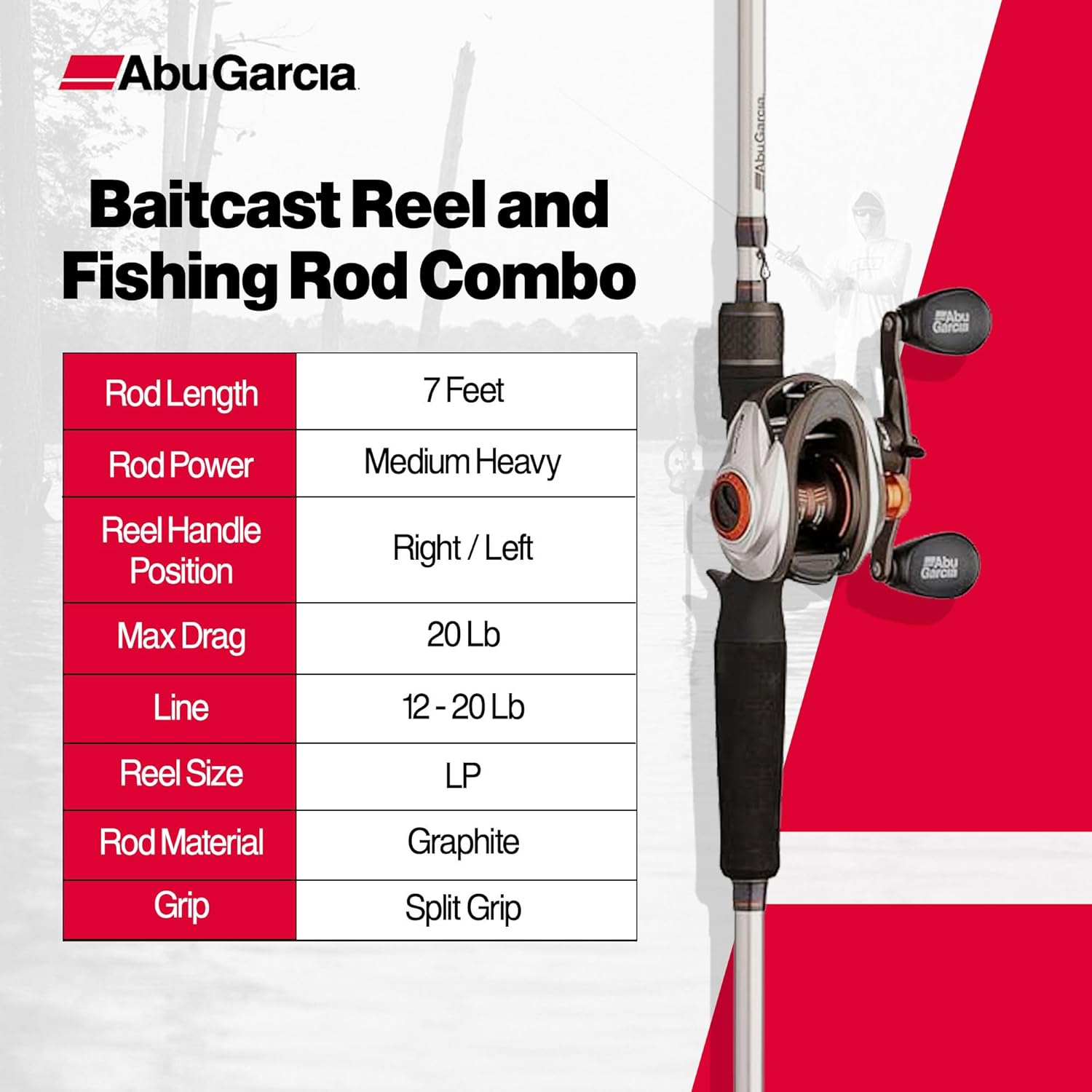Abu Garcia Revo X Low Profile Baitcast Reel and Fishing Rod Combo
