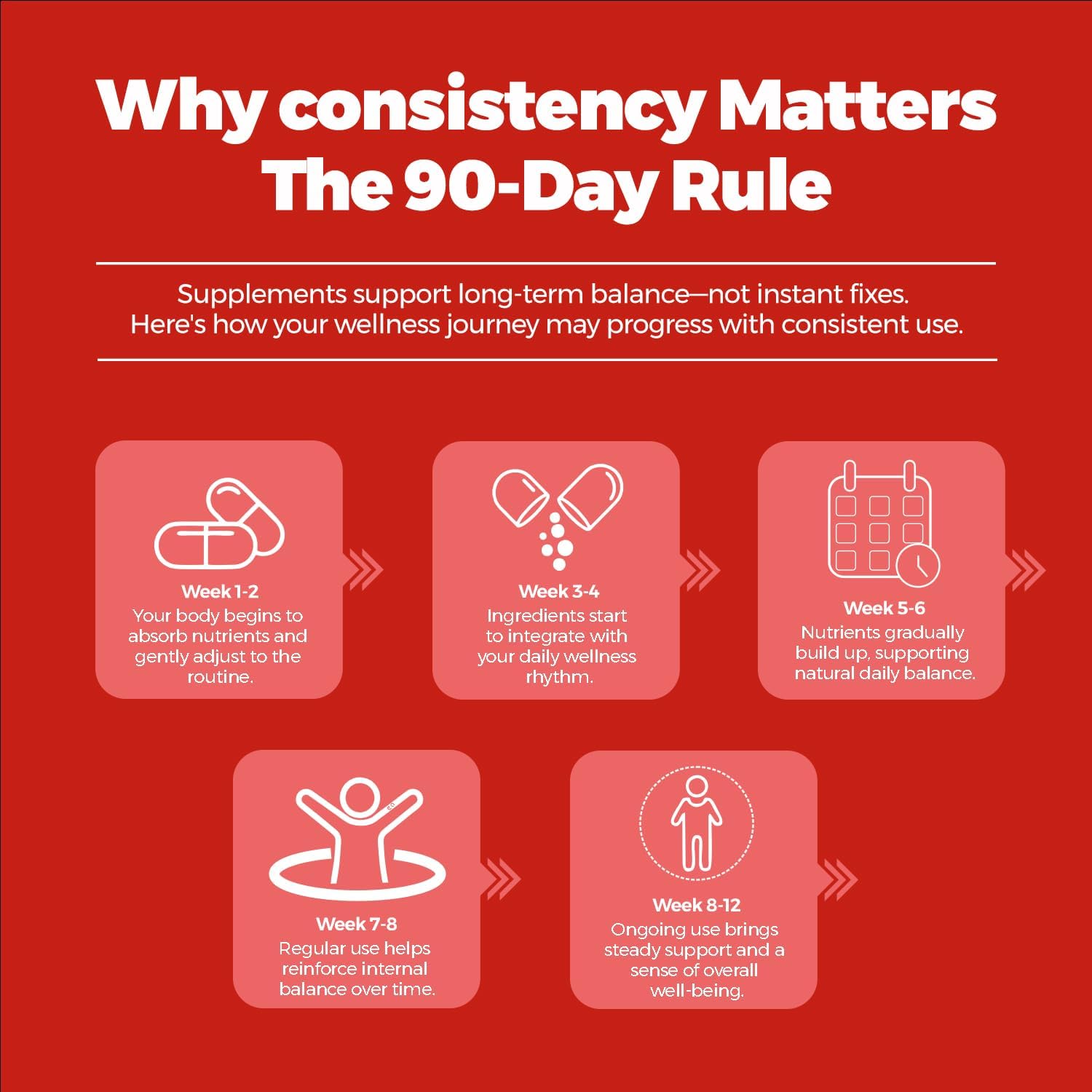 Lycopene Supplement for Men 60mg, 120 Capsules, Natural Tomato Extract Powder, 4 Month Supply, 100% Veg Lycopene Complex, Non-GMO and Gluten Free Carotenoid Supplement - Image 6