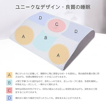 Amazon｜IKSTAR 枕 肩・首・頭をしっかりと支え まくら 肩がラク 独自