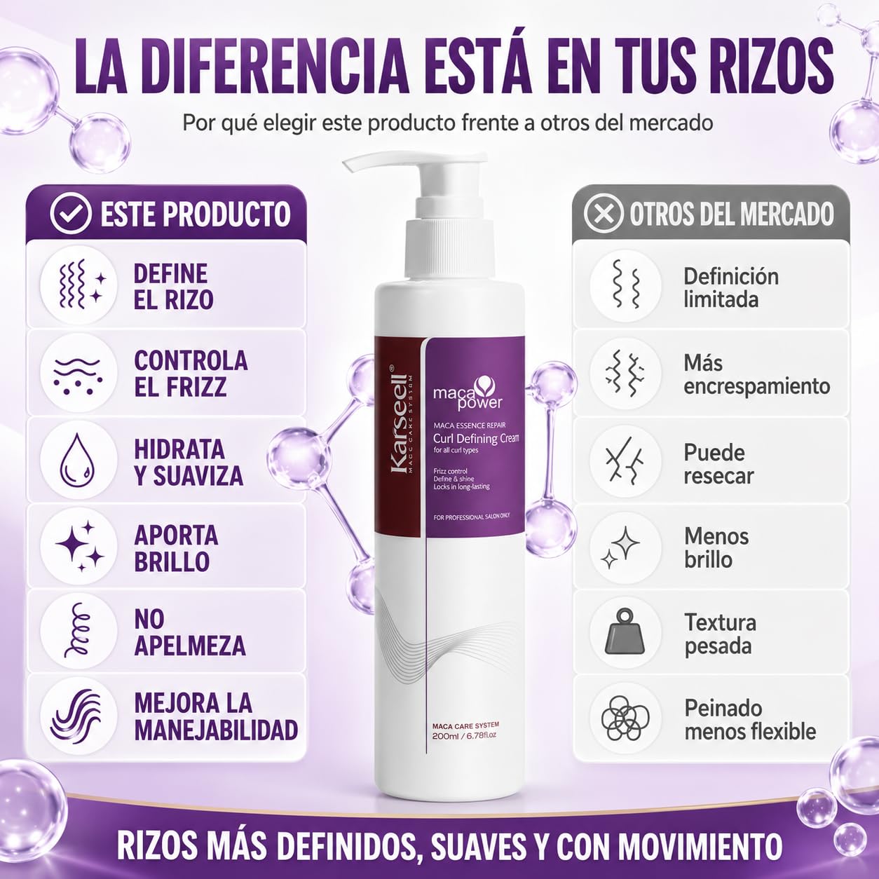 Karseell MACA CARE SYSTEM Crema Definidora de Rizos con Aceite de Argán Colágeno Coco Jojoba Hidratante Nutritiva Reparadora Antiencrespado Antifrizz Cabello Rizado Seco Dañado Brillo Suavidad 200ml