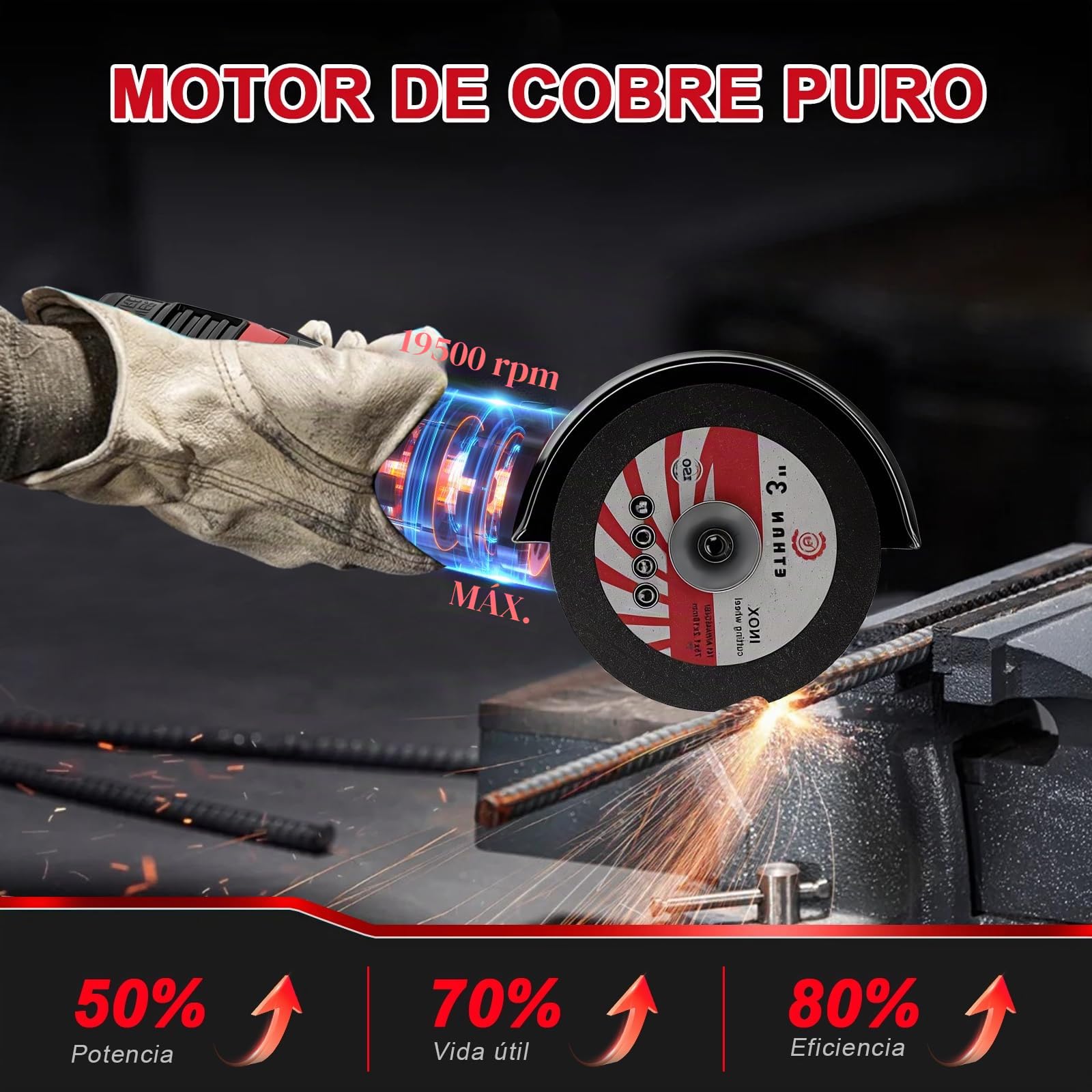 Mini Amoladora Angular Bateria, 19500rpm 76mm Mini Radial Bateria Con 2 Baterías 1300mAh 12V Y Discos Para Cortar Y Pulir, PequeñA Amoladora Inalambrica Para Esmerilar, Pulir, Cortar
