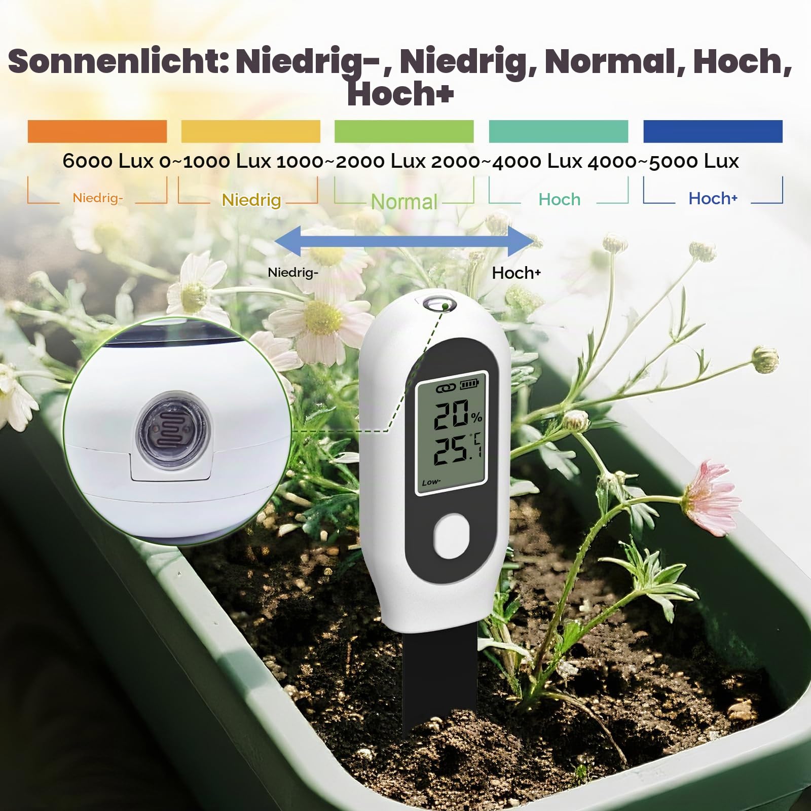 GIEX Zigbee 3-in-1 Bodenfeuchtesensor, 2er-Pack, für Garten mit Temperatur- & Lichtmessung, kompatibel mit Tuya Smart App & Home Assistant