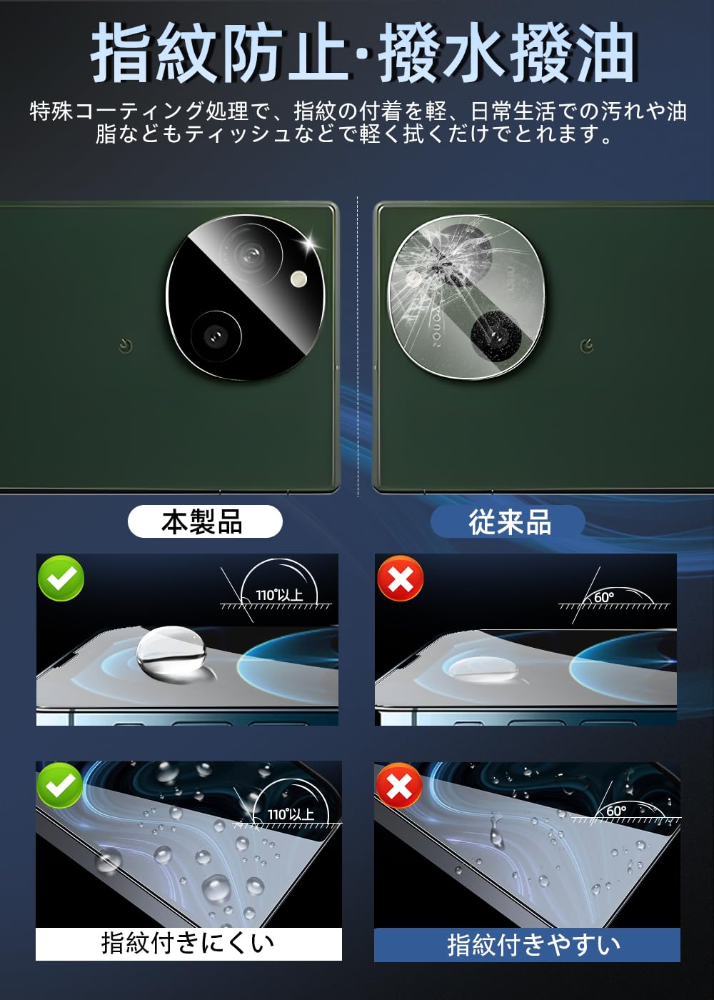 フィルムカメラ　２つセット フィルムカメラ2個セット 望遠レンズ付き アンティーク 昭和