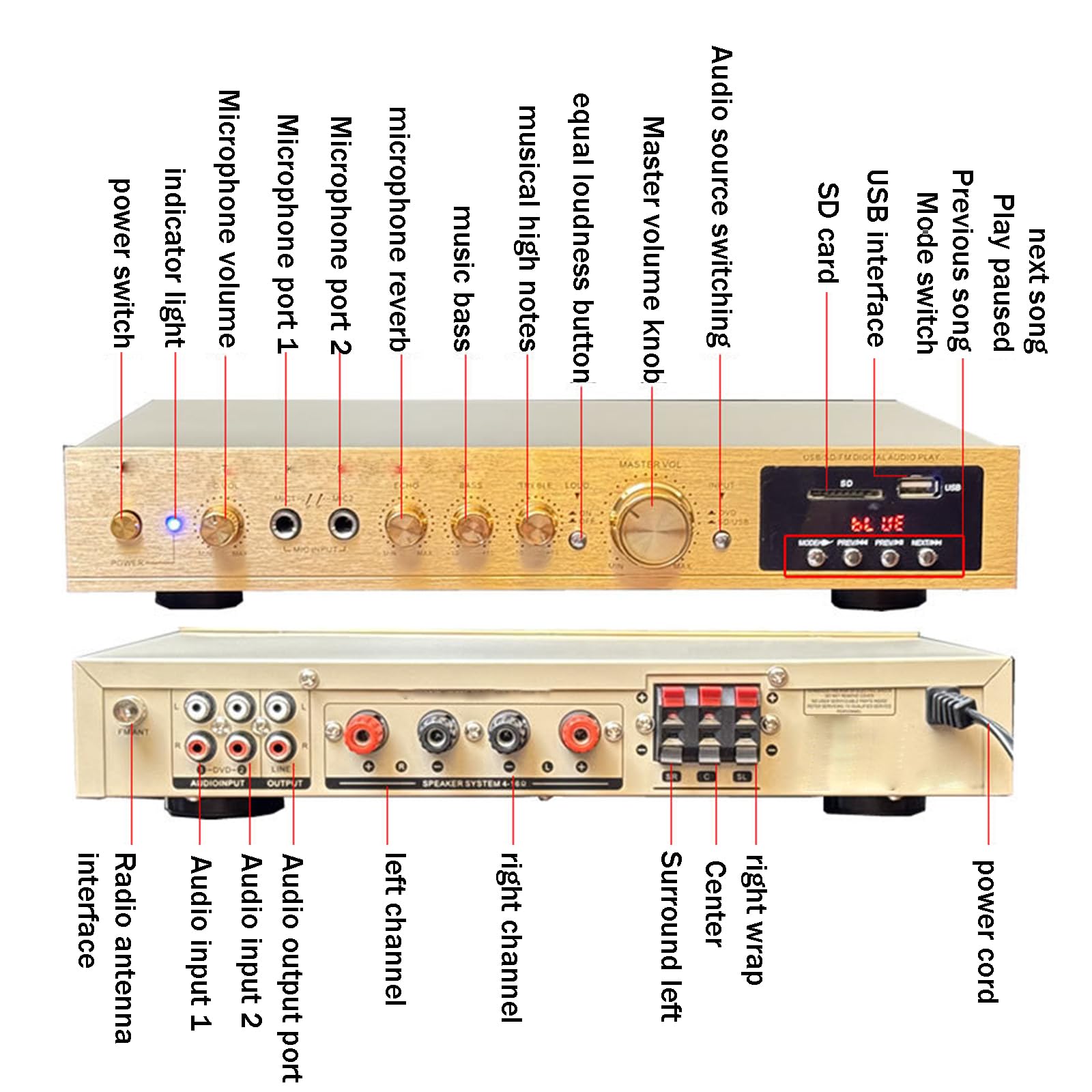 Amplificateur HiFi 600 W (Son Surround), Amplificateur Numérique - 5 Canaux FM USB Stéréo, Prise Charge La Radio FM/AM, Réglage du Volume, avec Télécommande/antenne, pour Karaoké,Black