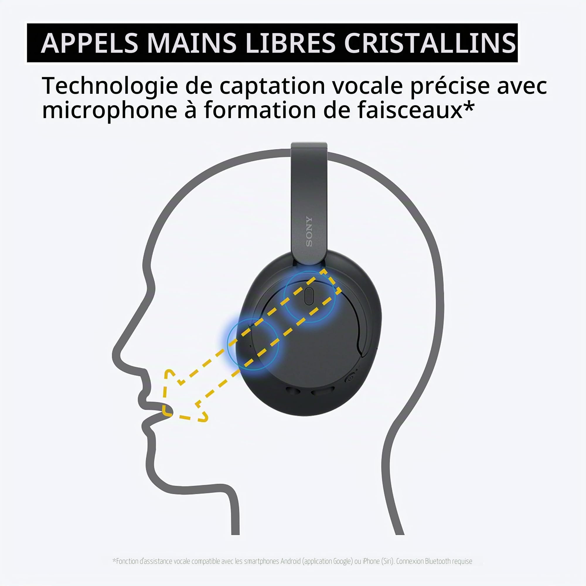 Sony Casque sans Fil WH-CH720N avec Noise Canceling, Noir (Version Nationale)