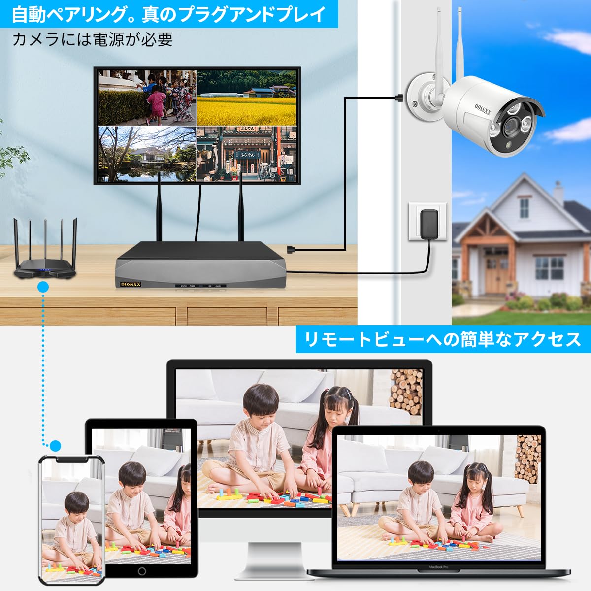 Amazon | OOSSXX NVRレコーダー 録画機 4K 800万画素録画機 16台まで