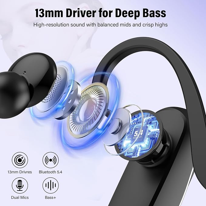 Auriculares Bluetooth inalámbricos con micrófono y resistencia IPX7 miniatura 3