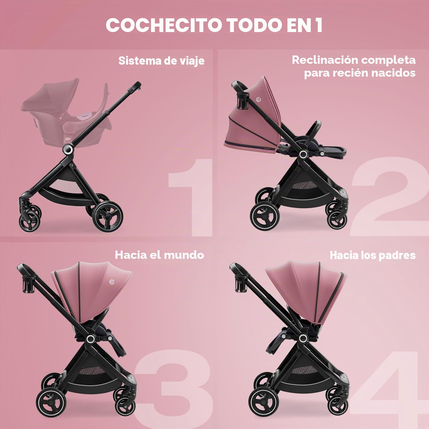 ELITTLE EMU Cochecito Bebe Reversible y Plegable, Ajuste Automático del Centro de Gravedad, Hasta 25 kg, Función Reclinable para Niños de 0 a 3 Años, Azul