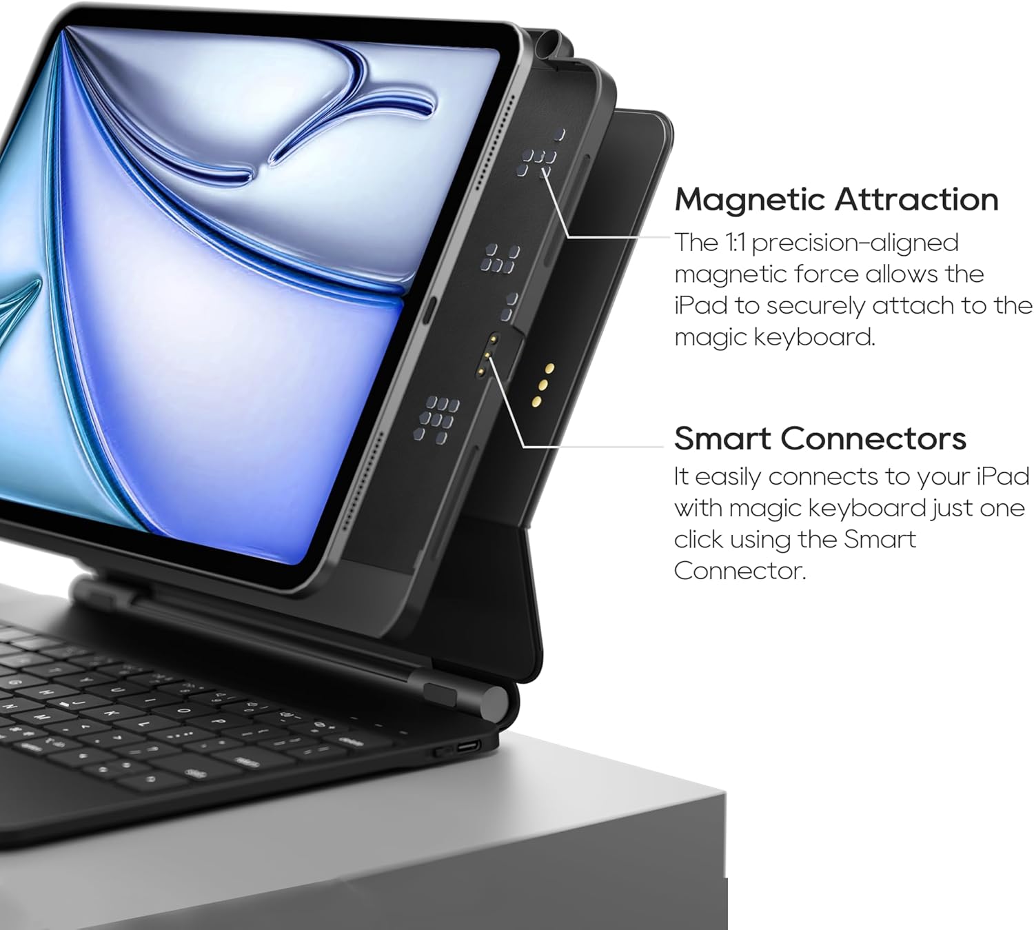 edaiser Magnetic Case Compatible with Apple Magic Keyboard & Magnetic Stand & Protective Cover with Pencil Holder for iPad Air 11-inch M4 M3 M2 & iPad Air 5th/4th Gen & iPad Pro 11 inch (2022-2018)