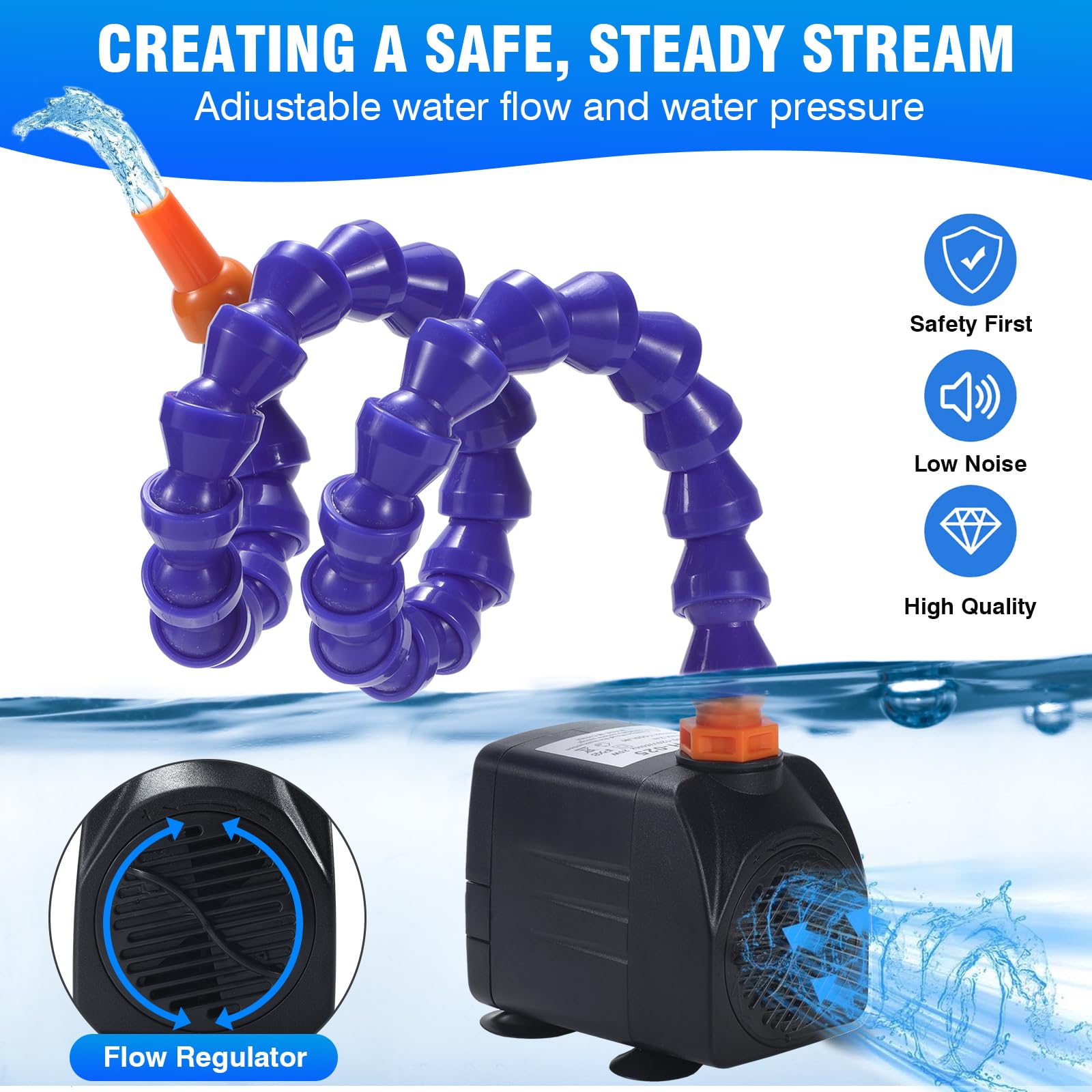 Step2 Kids Cordless Water Pump for Water Table Fun - Summer Outdoor  Activities (Single Tube) : Amazon.ca: Toys & Games