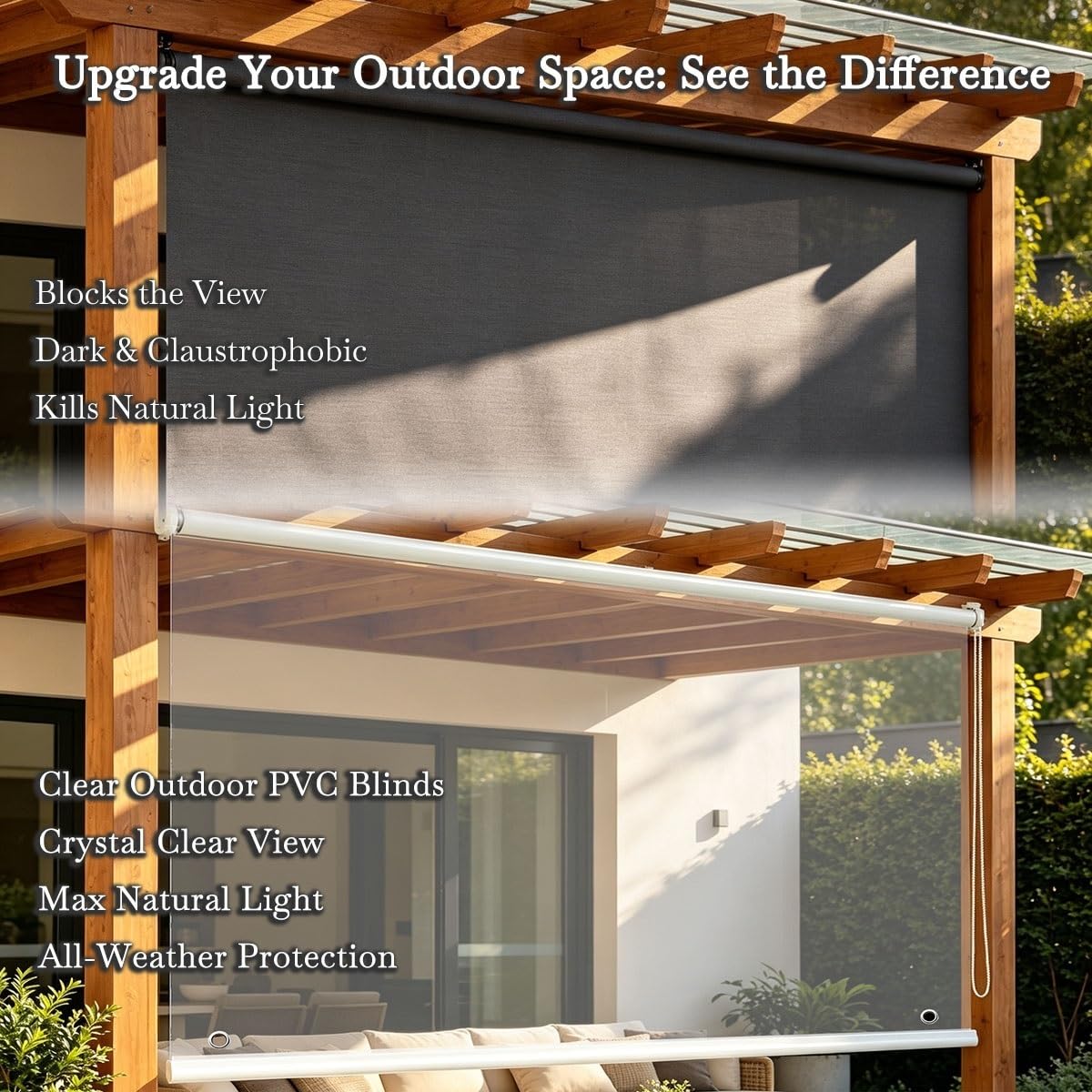 Generico Tenda Avvolgibile PVC Trasparente Esterno, Tenda Patio 220cm | Tenda a Rullo in Vinile Impermeabile per Balcone e Gazebo, Isolante(B150xH220cm)