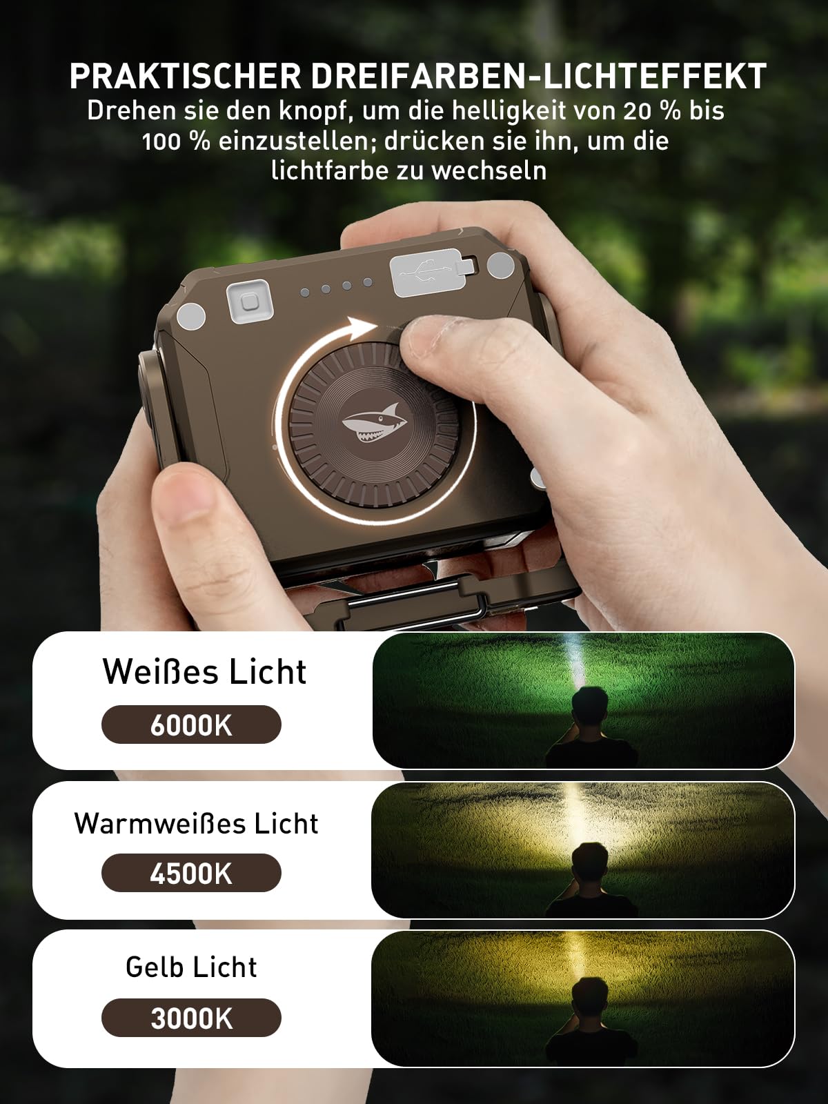Smiling Shark Werkstatt Licht, 1200lm Tragbar Werkstattlicht 5000mAh Wiederaufladbare Dimmbar 3 Modu Licht 360°Drehbar Haken Kabellos LED Werkstattlampe mit Magnet für Working Reparatur Garage Camping