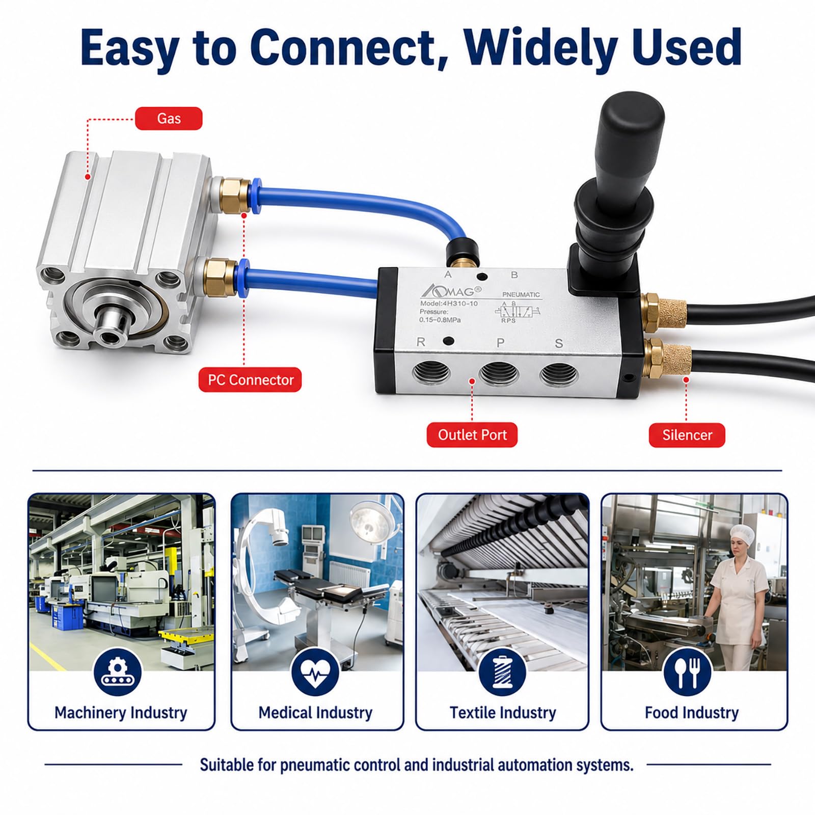 AOMAG Pneumatic 3/8" PT 5 Way 2 Postion Air Hand Lever Operated Valve Pneumatic Solenoid Valve Manual Control Push-Pull 4H310-10 — Amazon image 7