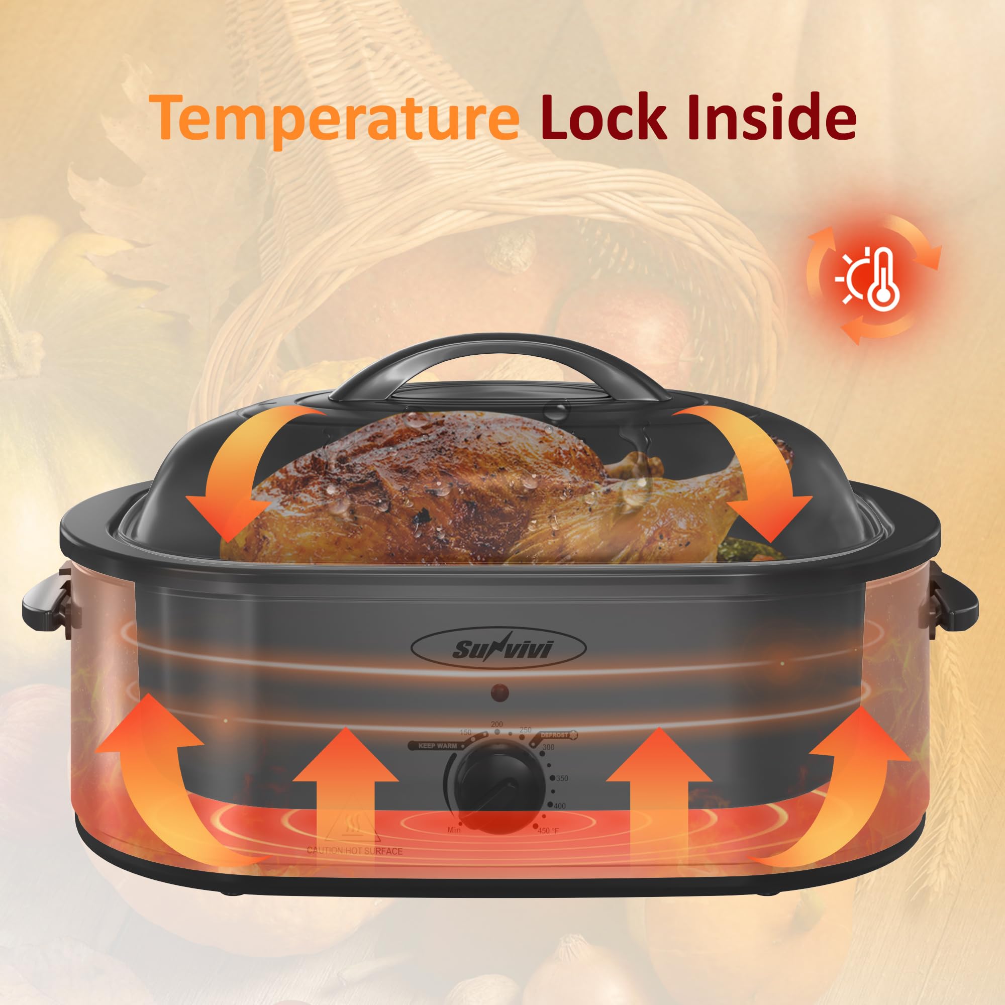 Sunvivi Electric Roaster,20 Quart Roasting Oven with Self-Basting Lid Removable Pan,Turkey Roaster Oven with 150 to 450F Temperature Control Cool-Touch Handles,Silver