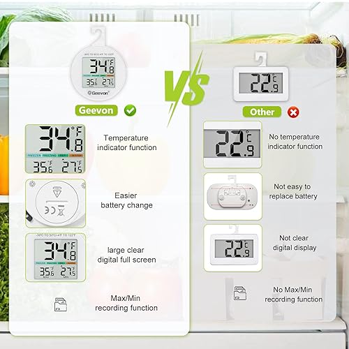 Miniatura 3 de Geevon Termómetro digital pequeño para refrigerador, paquete de 5 unidades, IP65 resistente al agua para uso comercial y doméstico, función de
