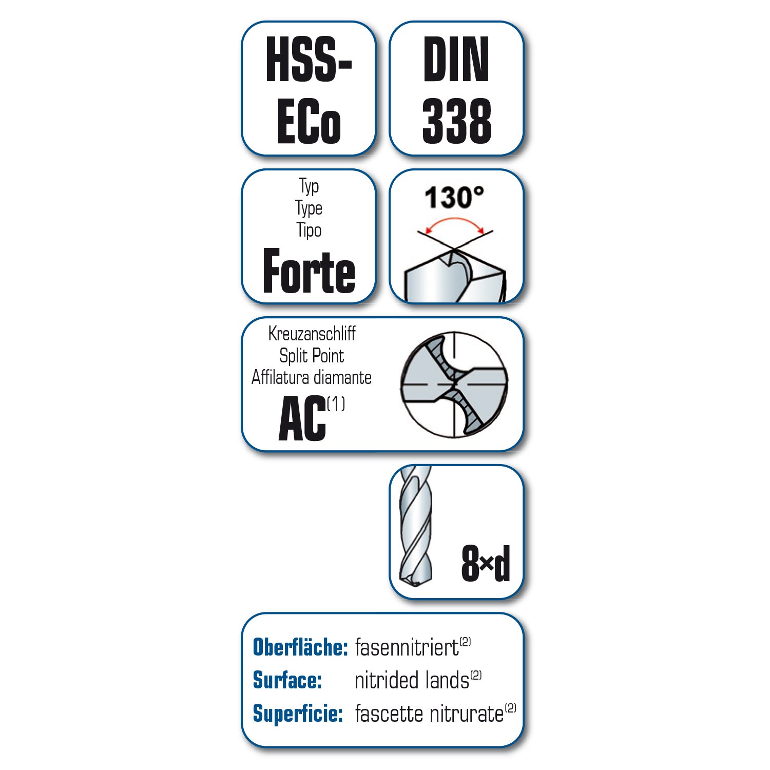 alpen Spiralbohrer HSS Cobalt, kurz, DIN 338 forte, Durchmesser 13 mm, L1 151 mm, L2 101 mm, 18301300100