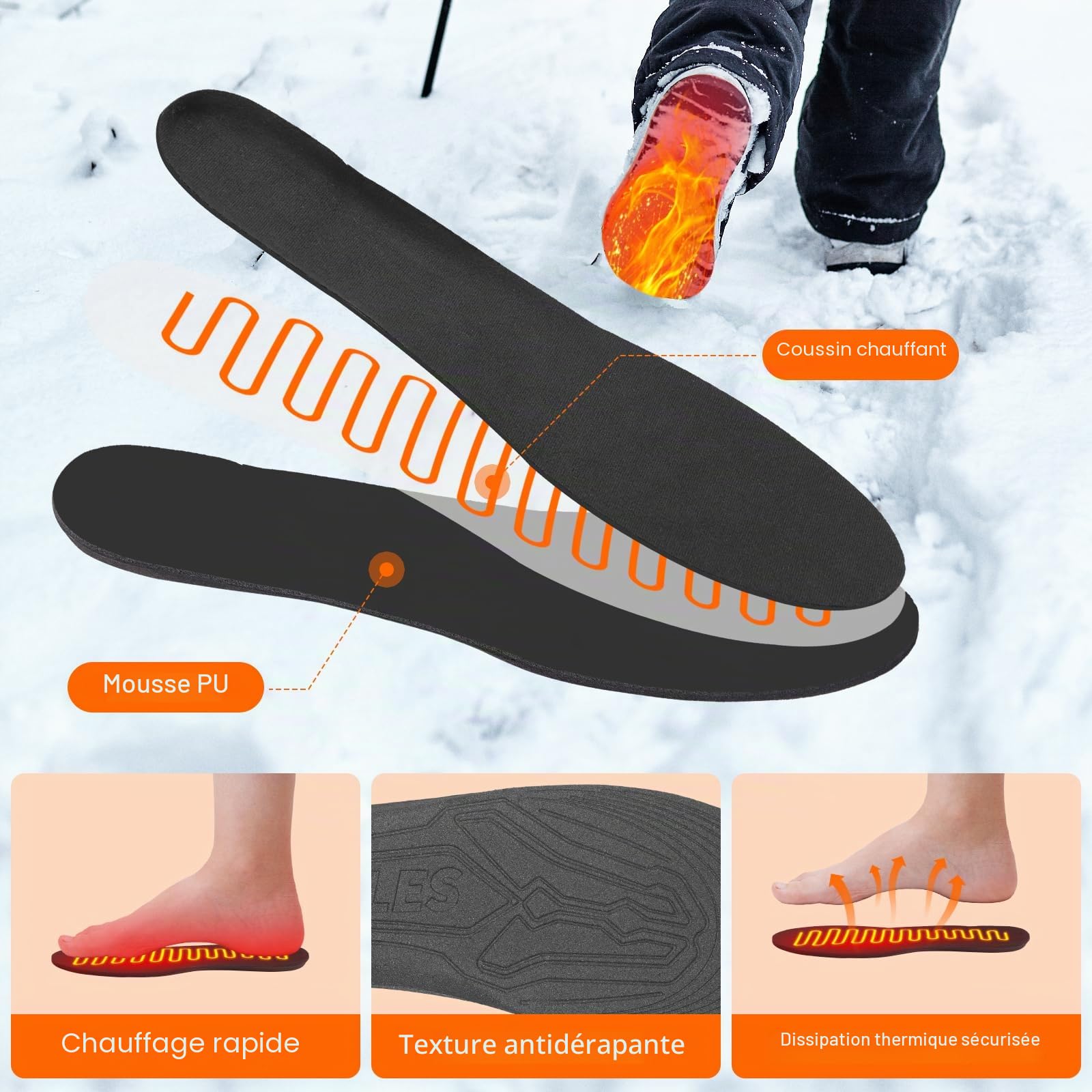Semelle Chauffante USB Hommes Femmes avec Batterie Externe et Télécommande, 3 Niveaux Découpable Lavable Semelles Thermique Chauffantes Rechargeable pour Chasse Camping Ski