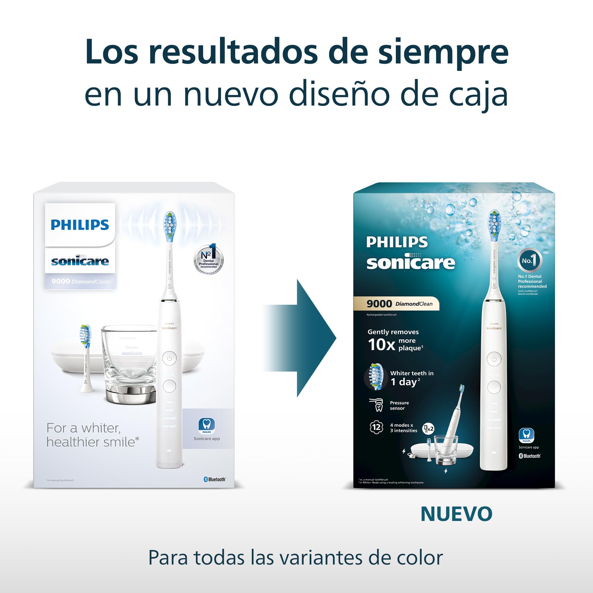 Philips Sonicare DiamondClean 9000 Pack Doble, 4 Modos, 3 Intensidades, Aplicación, Sensor de Presión