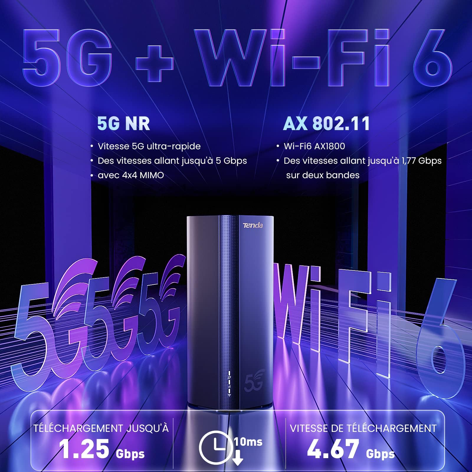 Tenda Routeur 5G NR SIM, Routeur Wi-FI 6 Mesh AX1800, Box 5G, Plug&Play, Easy Mesh, 2 Ports Gigabit, Connecte Jusqu’à 128 Appareils, WPA3,Débit Jusqu’à 4,67 Gbps(5G03)