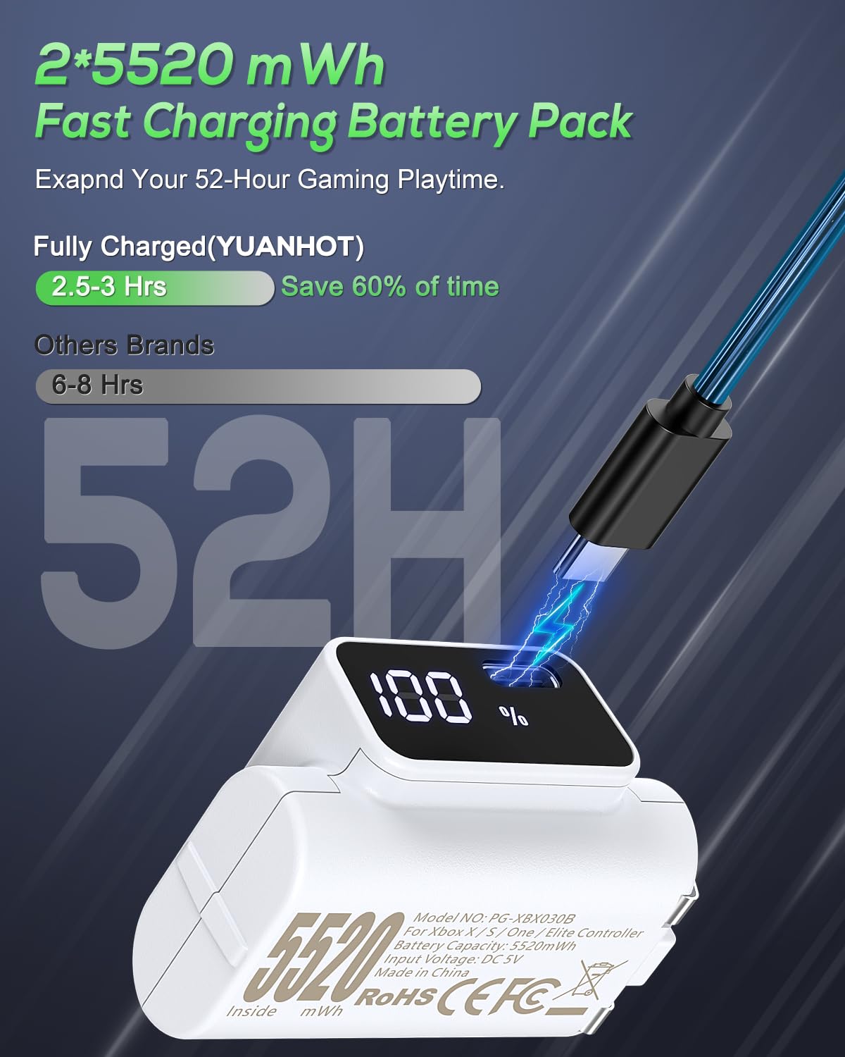 YUANHOT - Batterie rechargeable pour Xbox Series X/S, écran LED, lot de 2 batteries à charge rapide de 3600 mWh, ensemble de charge et kit de charge à distance pour Xbox Series X/S-W