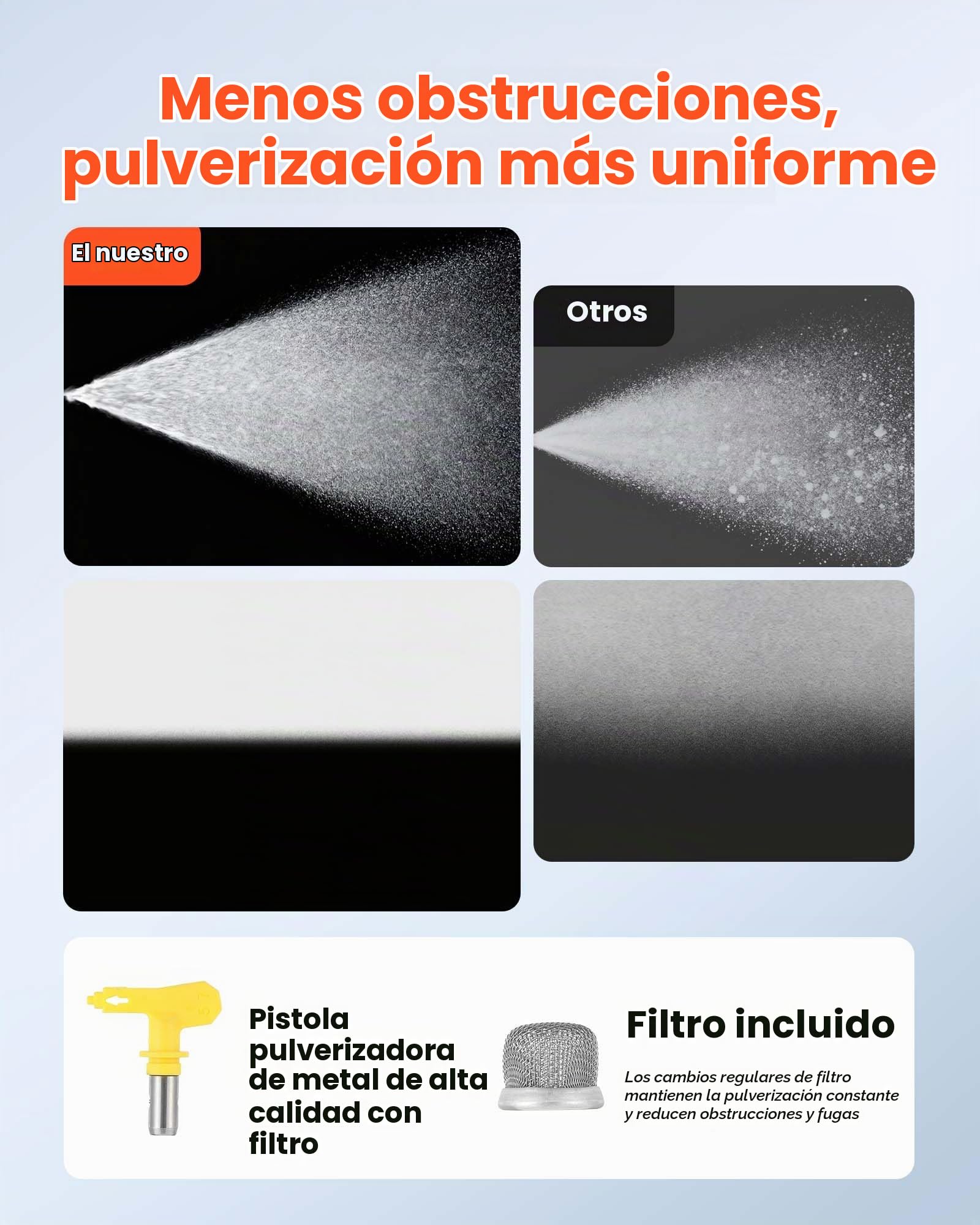 VEVOR Pulverizador de Pintura sin Aire 900 W 3300 PSI, Máquina de Pintura Airless con Carrito, con Cepillo de Limpieza, Manguera, Tubo de Extensión, Boquillas, para Pintar Exteriores, Interiores