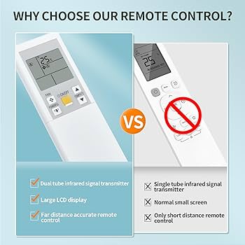 Climatiseur Daikin Arc452 Télécommande Universelle Pour Daikin - Compatible ARC452A9, ARC452A15, ARC452A16 Et Autres Accessoire Daikin