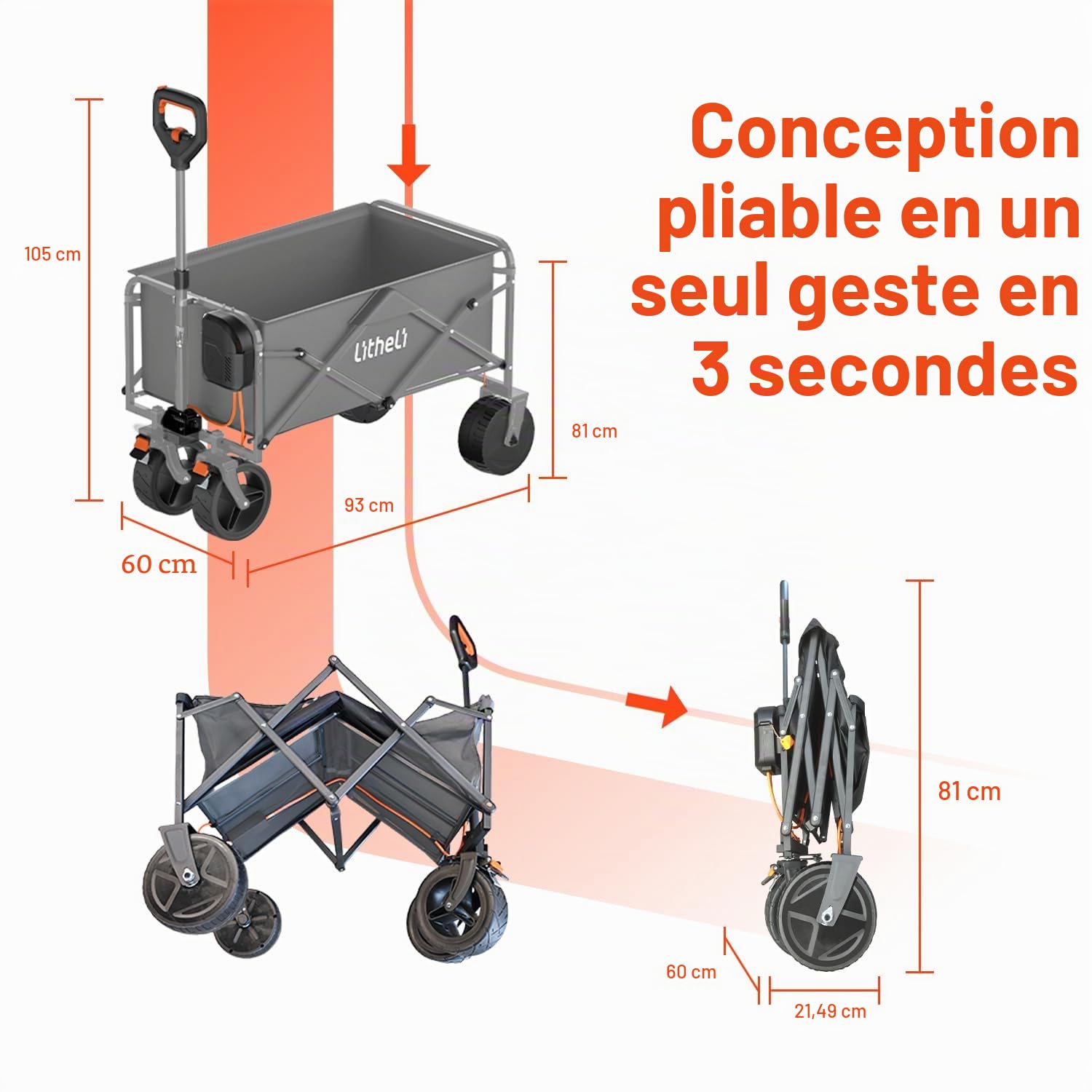Litheli Chariot électrique Pliable avec Moteur et Freins, 100 l, 50 kg, Convient pour Le Camping, Le Jardin, la Plage, Le Shopping (Noir, W1 Go avec 1 Batterie)