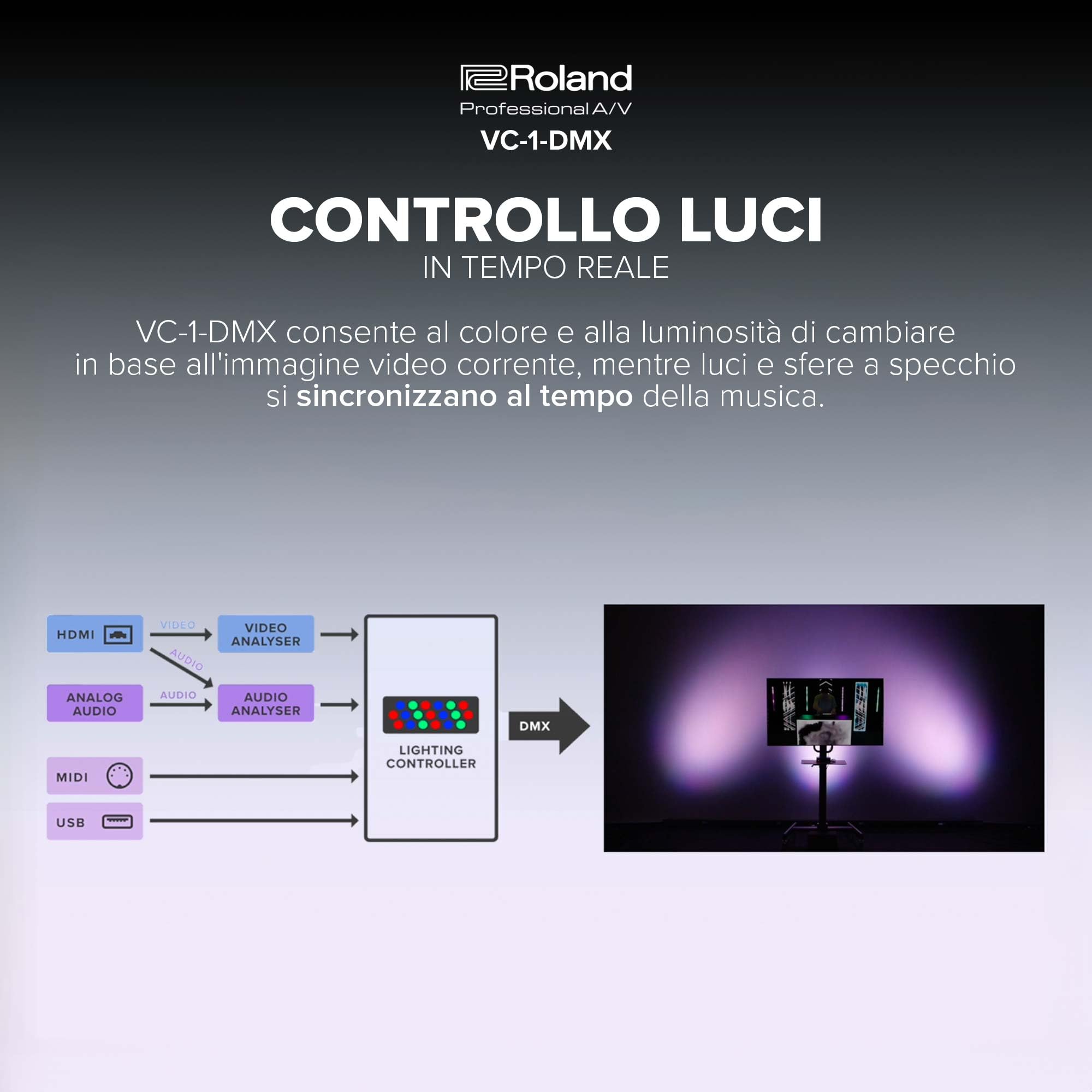 Roland VC-1-DMX Video Lighting Converter | Migliorate gli Eventi con Effetti Luminosi Dinamici | Analisi Video Avanzata | Illuminazione che si Muove con la Musica | Controllo MIDI