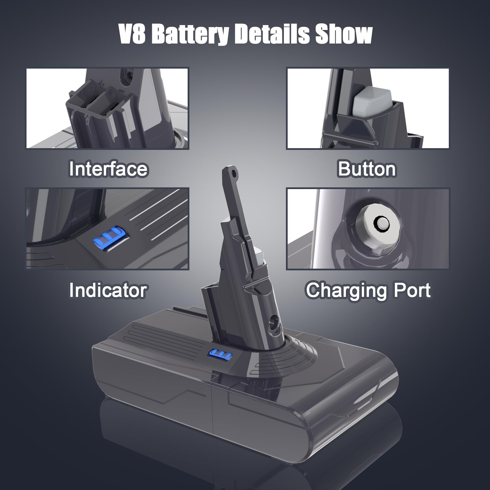 Ersatzakku für Dyson V8 SV10 Kabelloser Staubsauger | Kompatibel für dyson V8 Absolute/ Animal/ Fluffy/Motorhead,Lithium-Ionen,Sicherheitsmerkmale,Einfache In stallation,