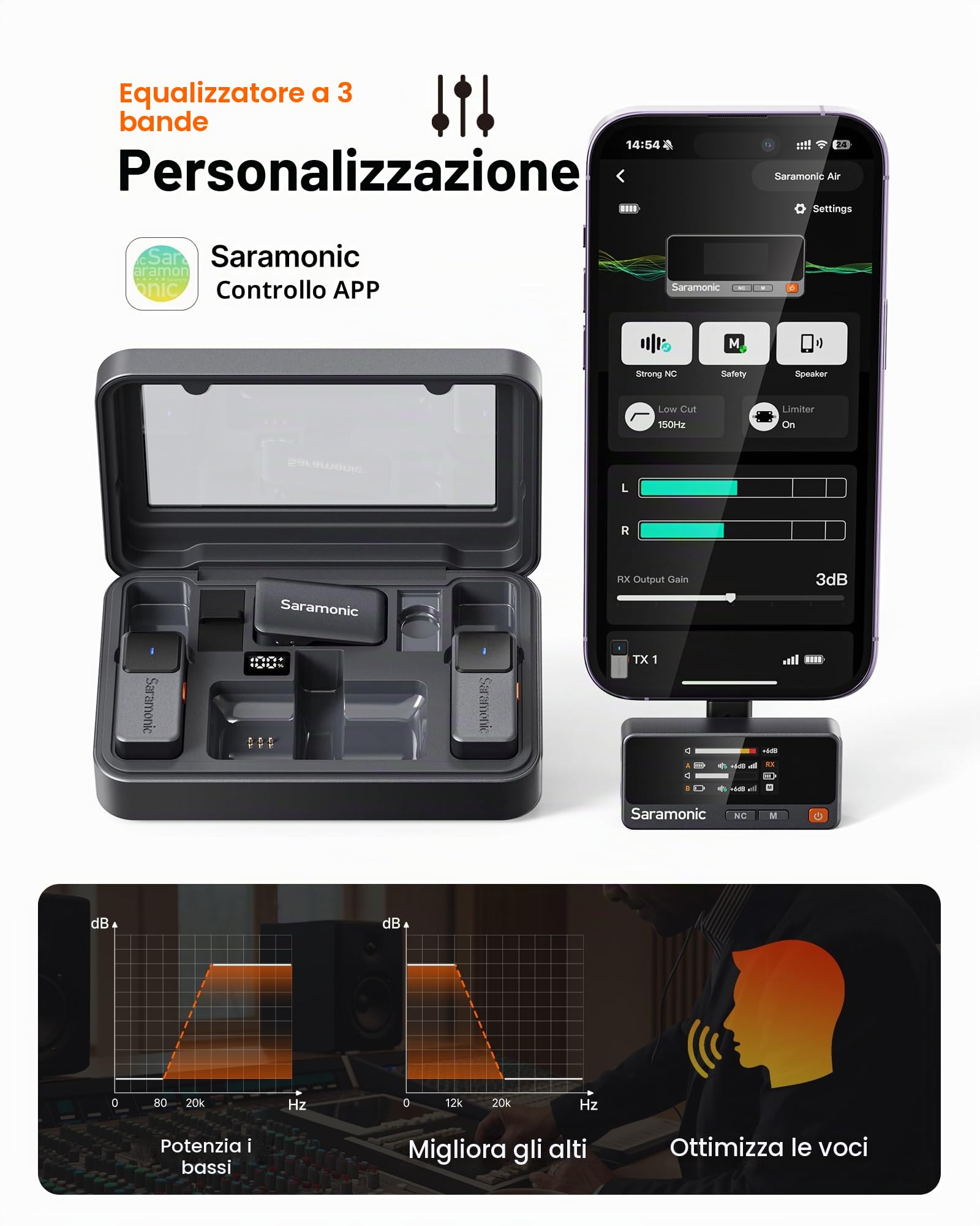 Saramonic Air Microfono Lavalier Wireless con Custodia di Ricarica, Microfono Esterno Ø9,7 mm, 48 kHz/24 Bit, 90 dB SNR, Mini Microfono a Clip USB-C per iPhone Serie 15/16