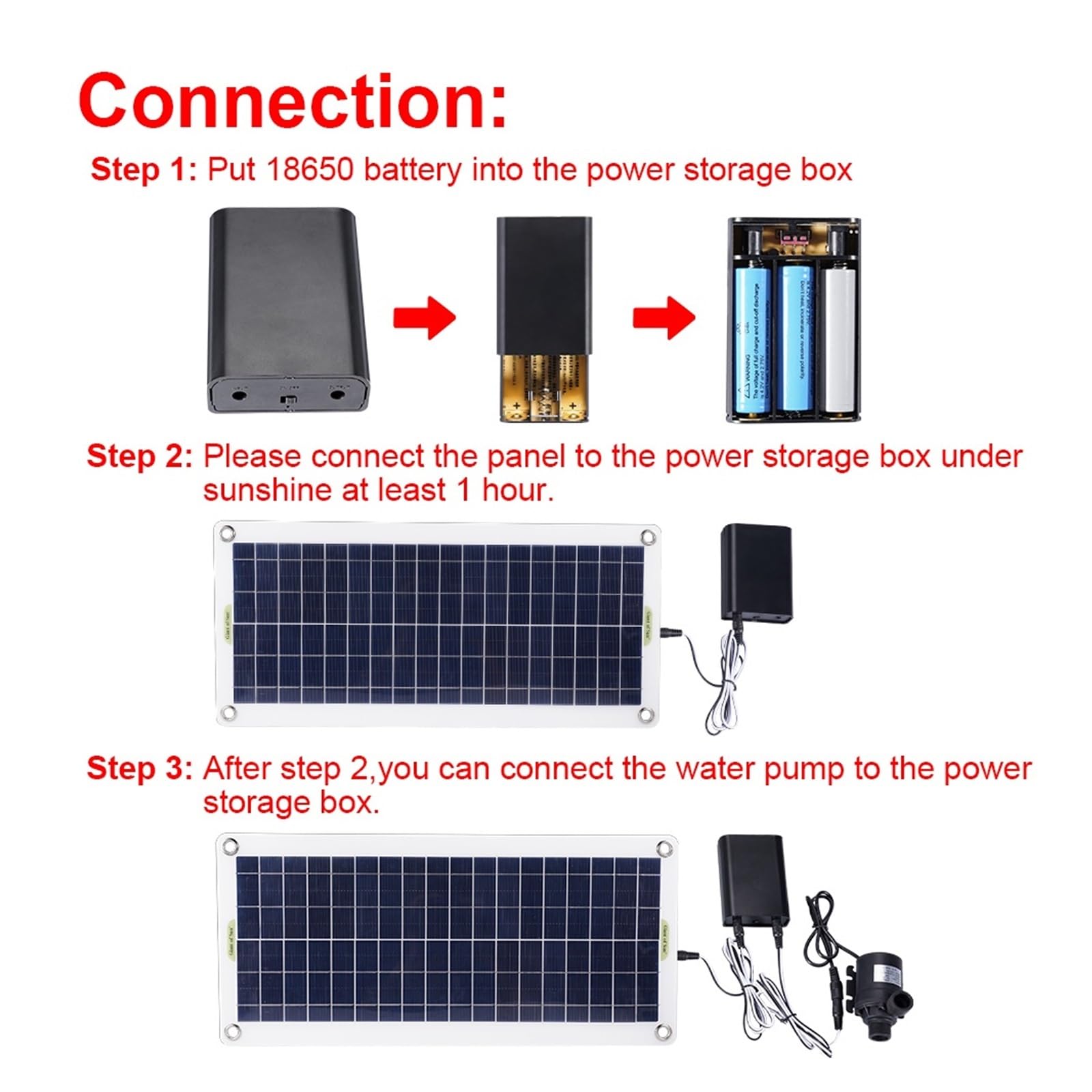 Pompa wodna zasilana energią słoneczną 50W 800L/H bezszczotkowy zestaw pompy wodnej zasilanej energią słoneczną wyjątkowo cicha zatapialna solarna pompa fontannowa staw rybny fontanna ogrodowa dekorac