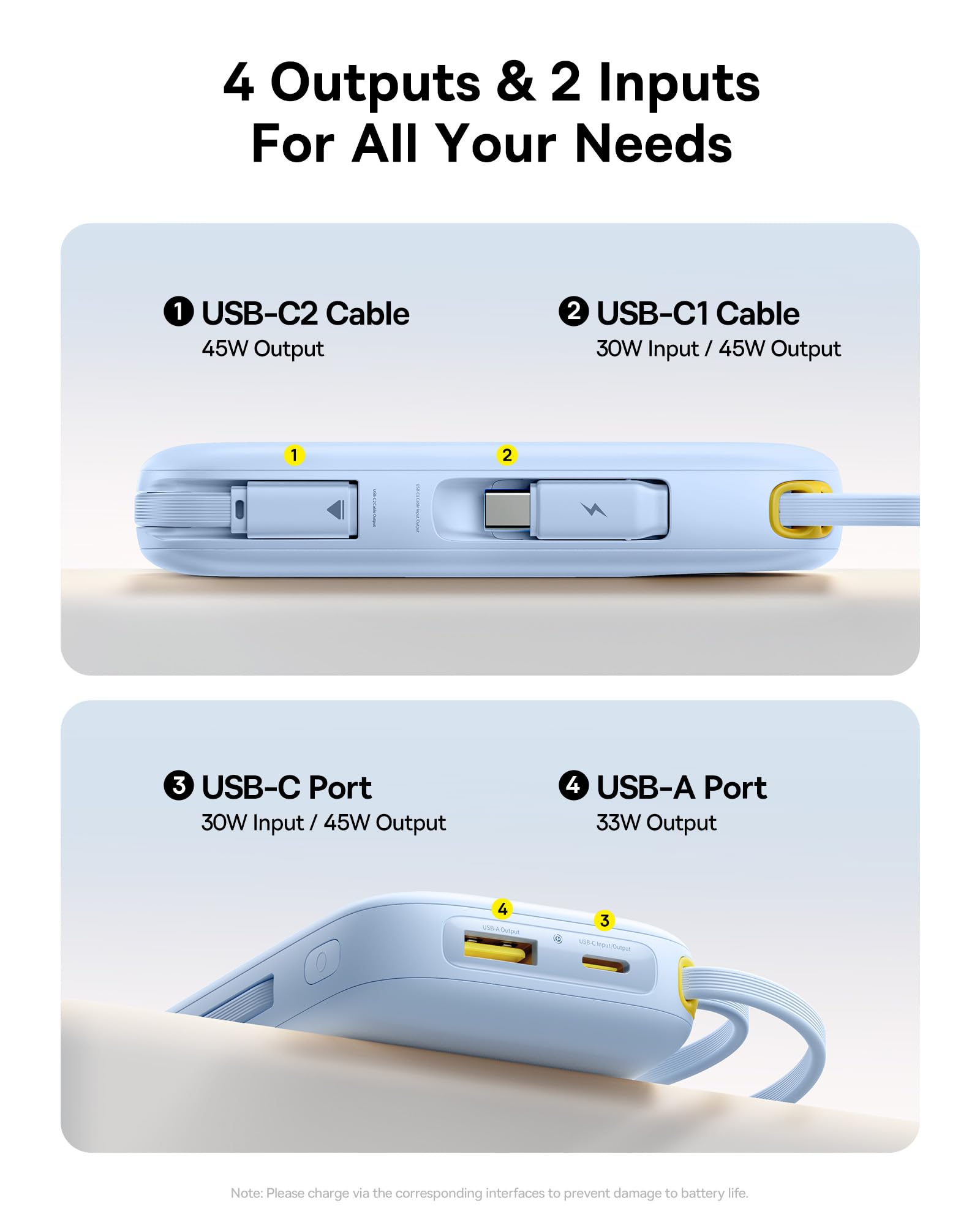 Baseus QPow3 - Batería externa para teléfono móvil (45 W, 20000 mAh, 2 cables USB-C integrados, PD3.0 QC4.0, 3 C 1 A, batería externa para iPhone 16/15/14 Pro Max, iPad, Samsung, azul)