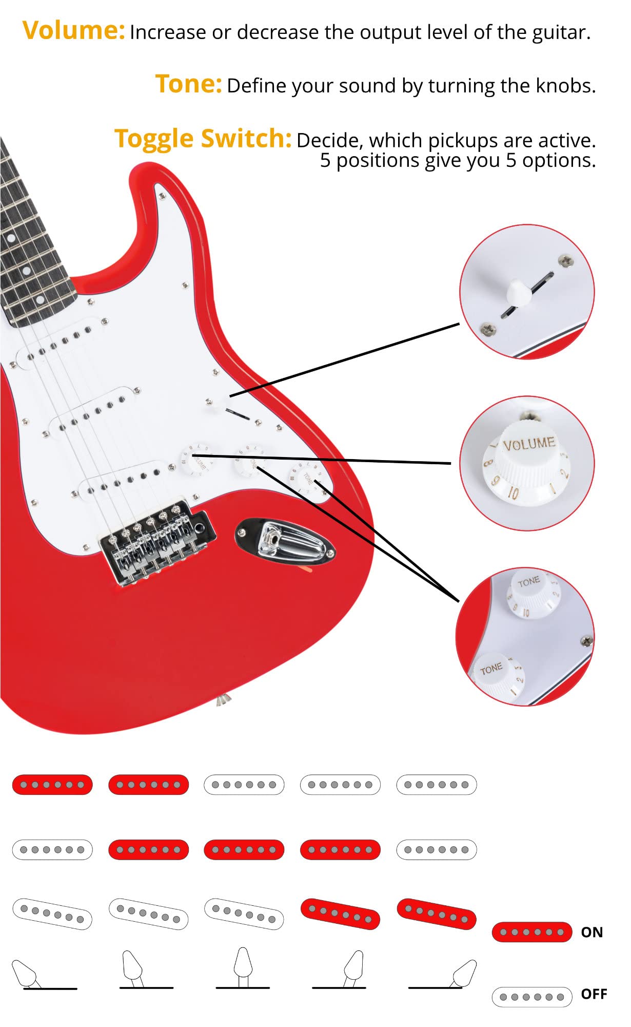 Rocktile Banger's Pack Set Chitarra Elettrica Rosso - Kit Completo per Chitarre Elttriche con Amplificatore 25W, Custodia Morbida, Cavo, Tracolla, Tremolo, Plettri - Red Highgloss