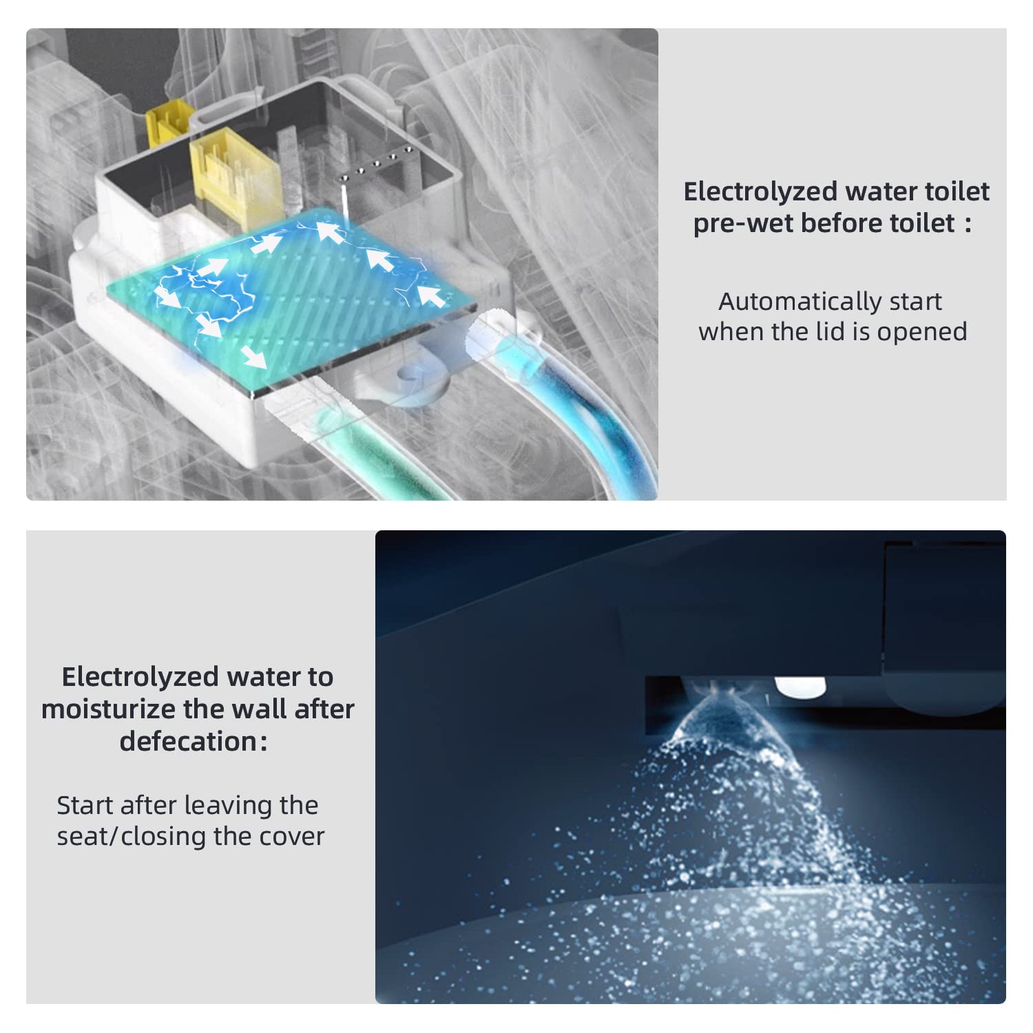 Buy Bejoan Bidet Toilet Seat Electronic X7, Bidet Warm Water, Heated