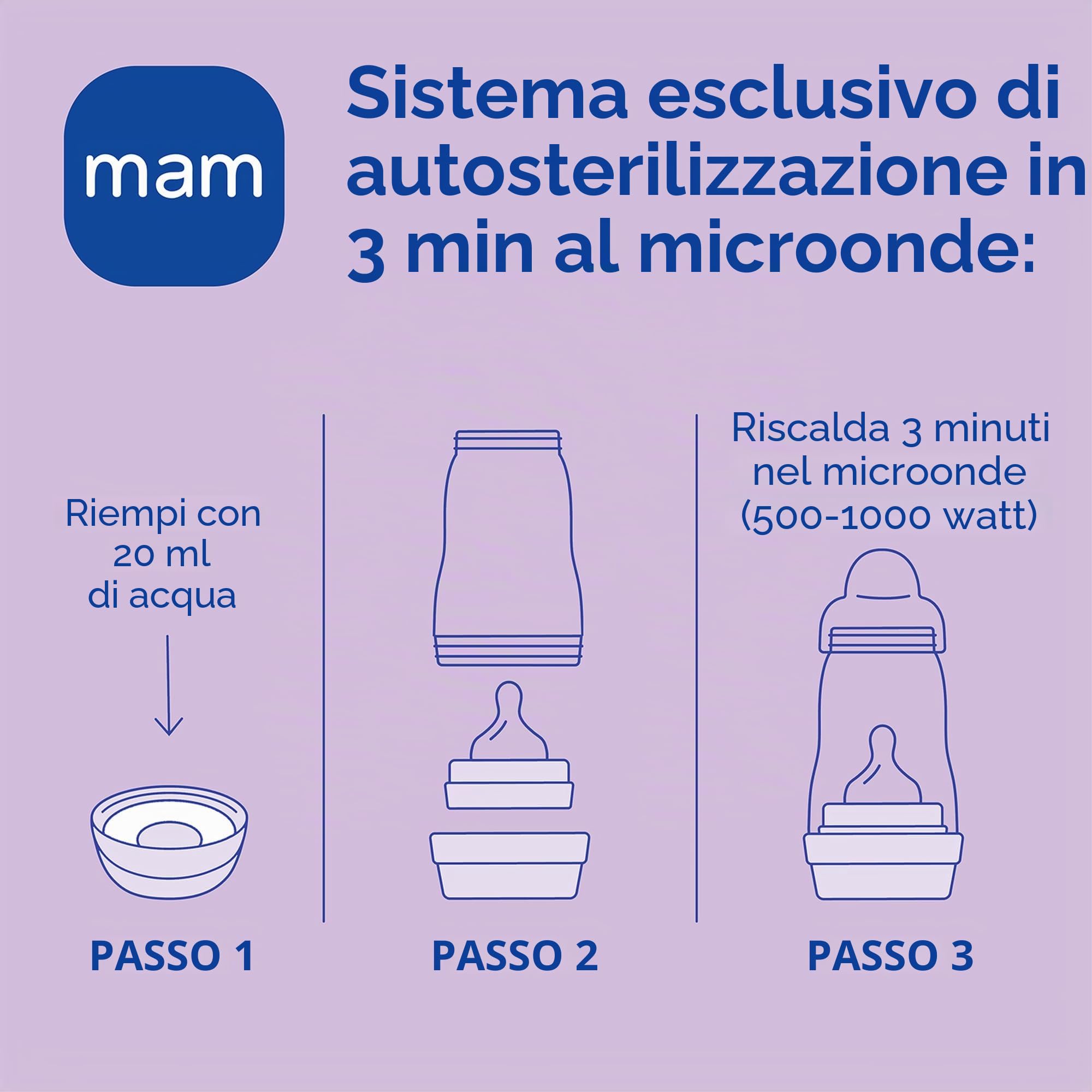 MAM Set de Recién Nacido, Set Regalo, Incluye: 2 Biberones Anticólico de 160ml, 1 Biberón Anticólico de 260ml, 1 Chupete Original Start, 1 Broche para Chupetes, a partir de 0 meses, Neutro